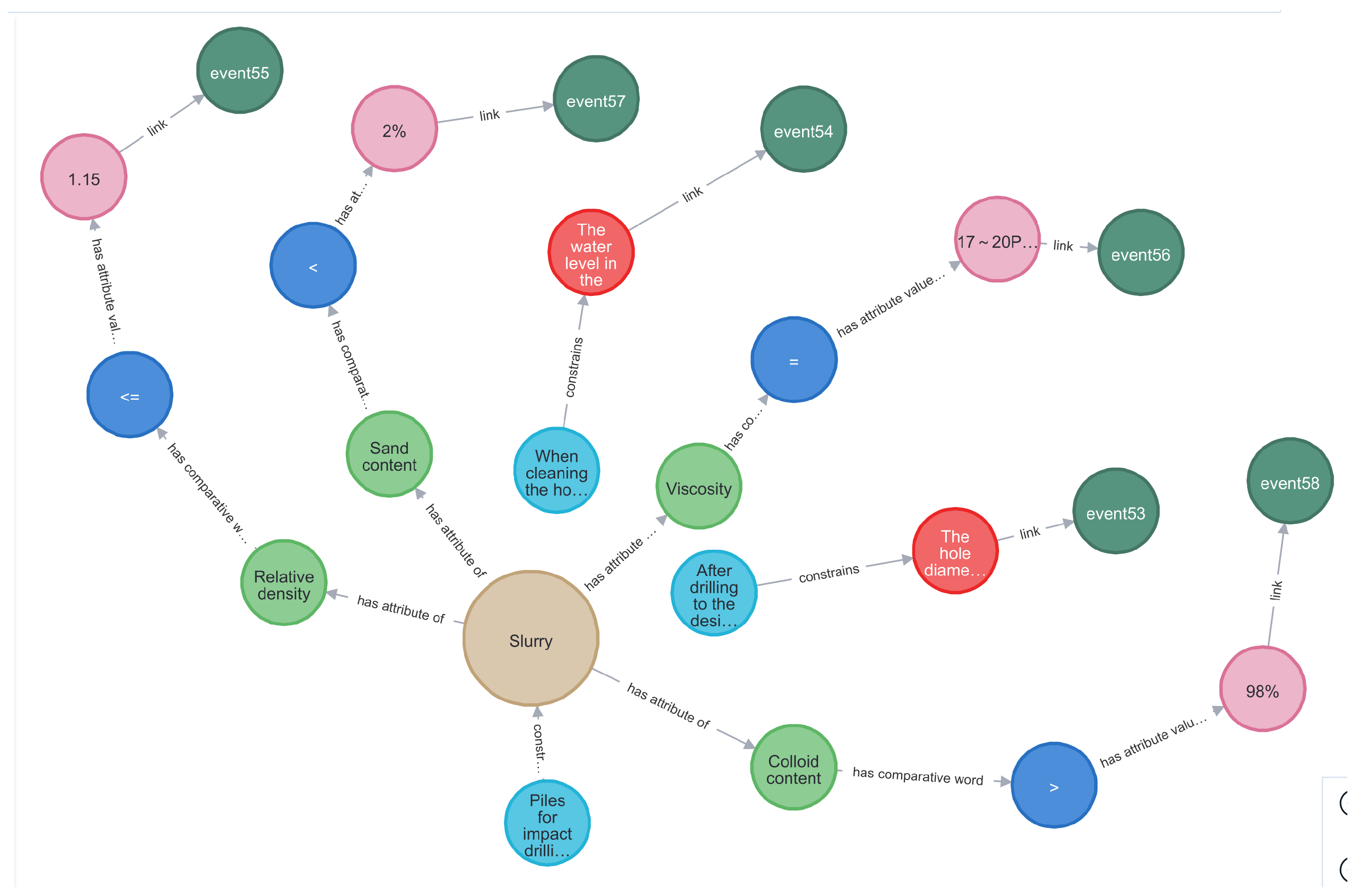 Buildings 14 02502 g006