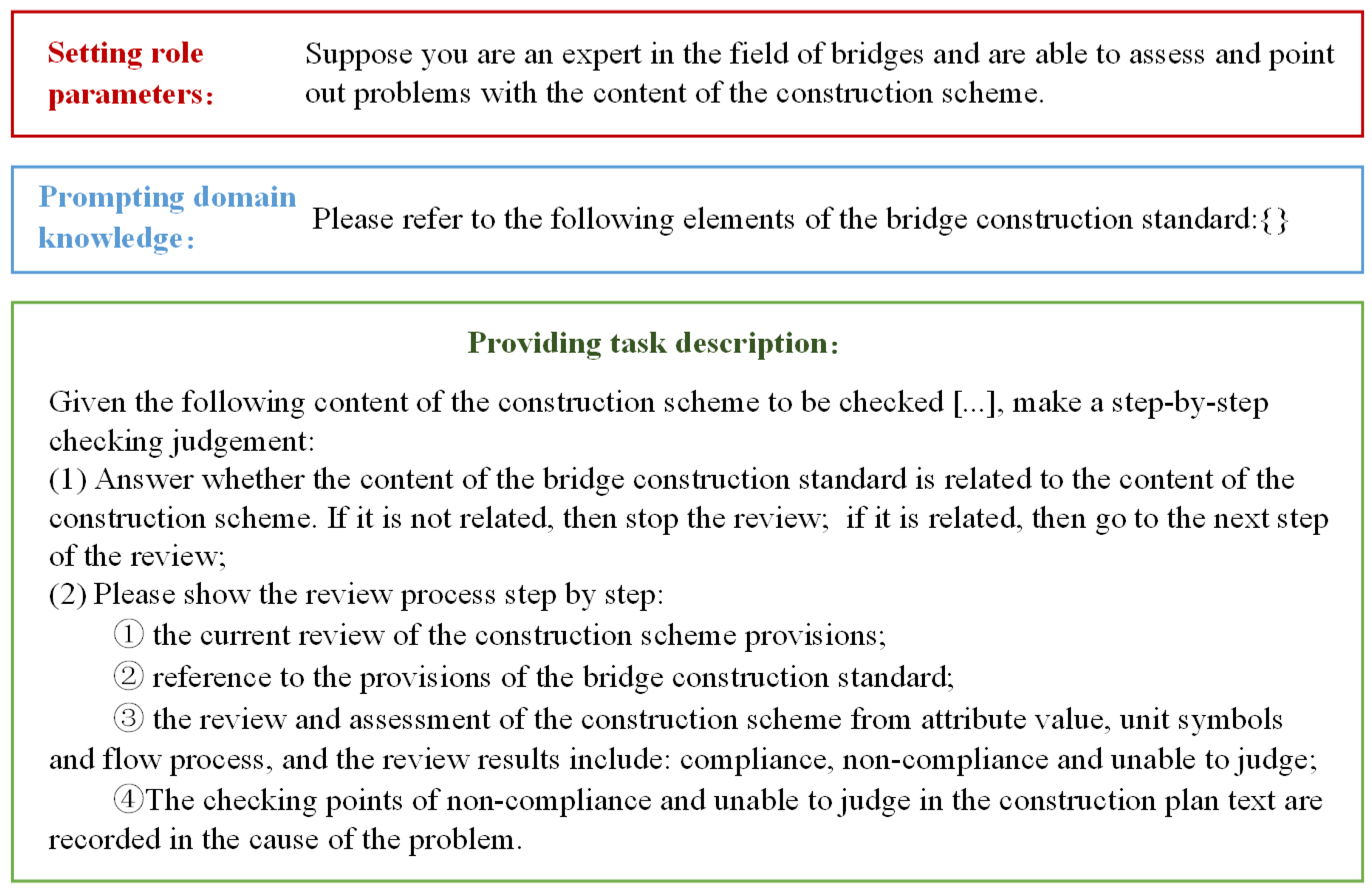 Buildings 14 02502 g007
