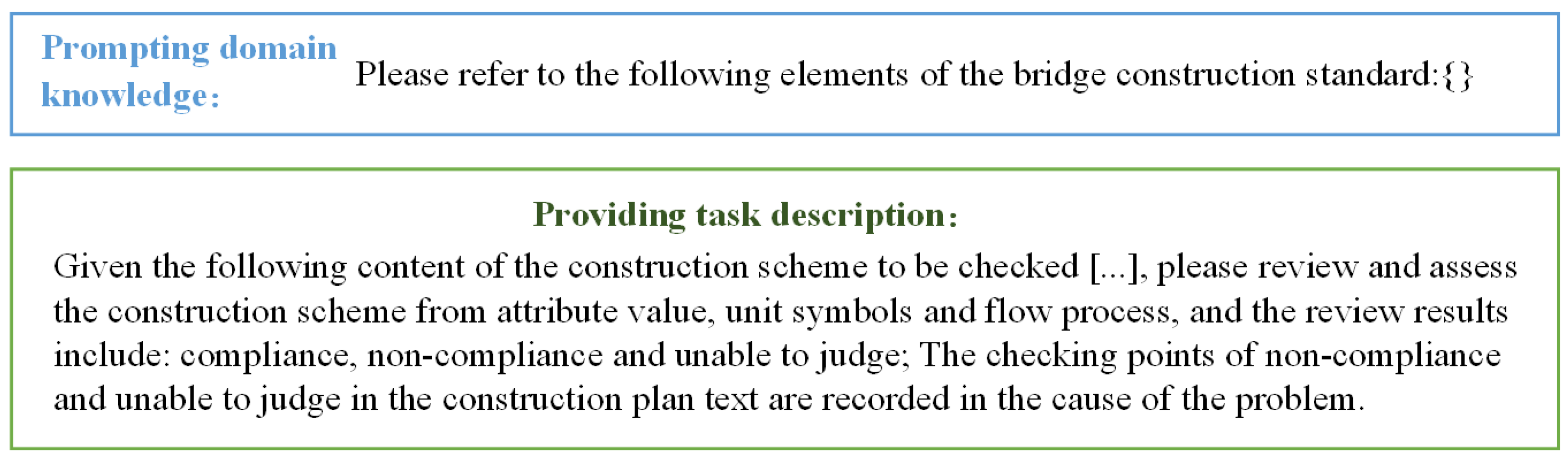 Buildings 14 02502 g008