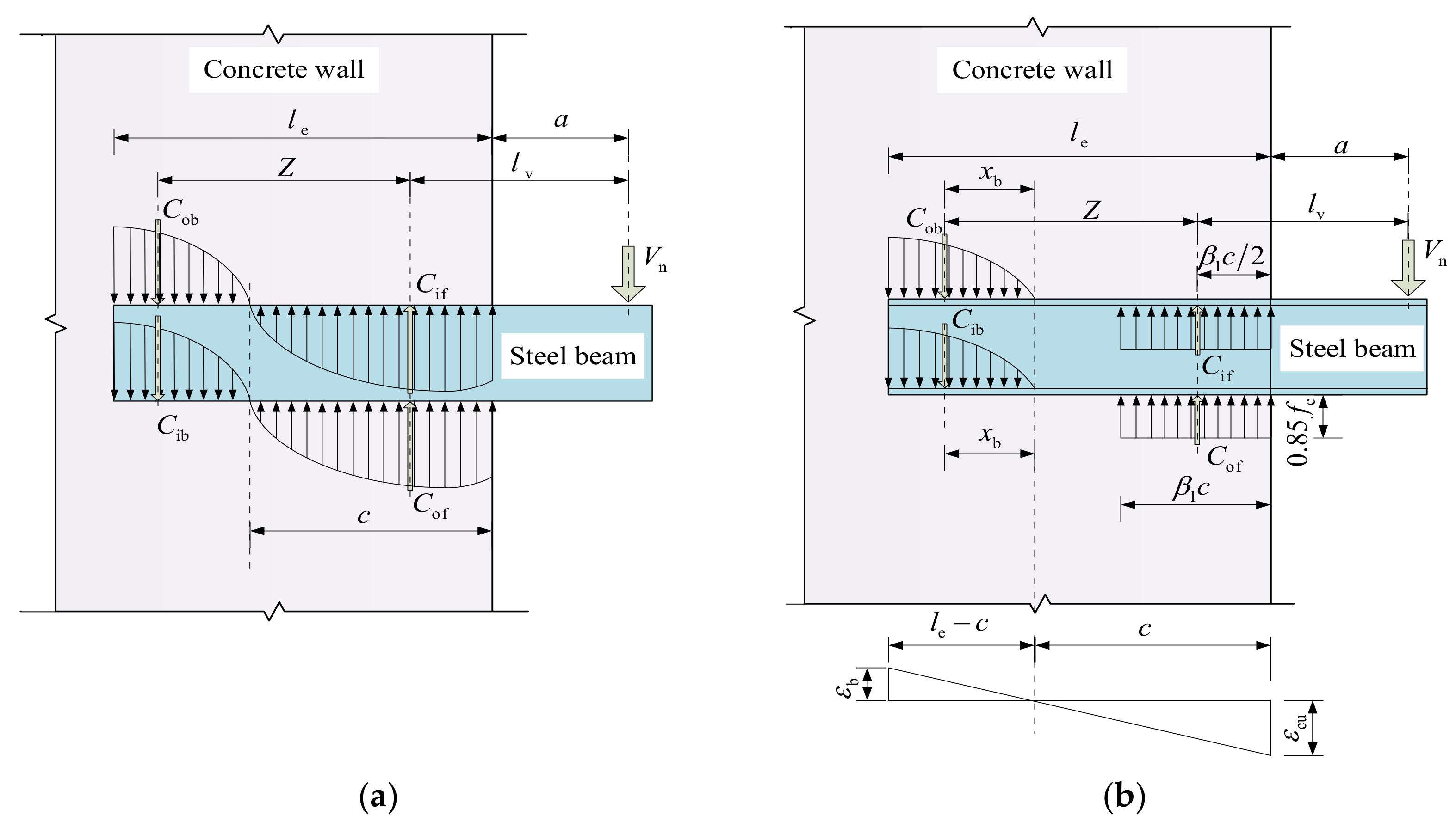 Buildings 14 02503 g014