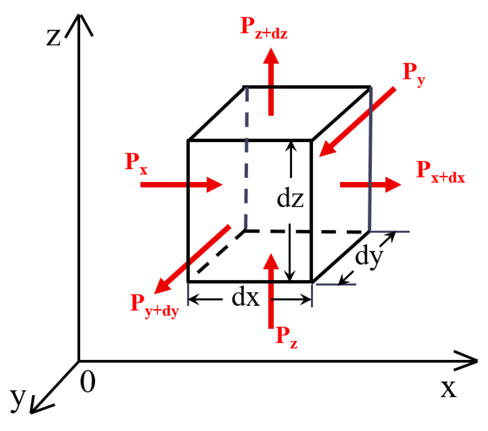 Buildings 14 02504 g009