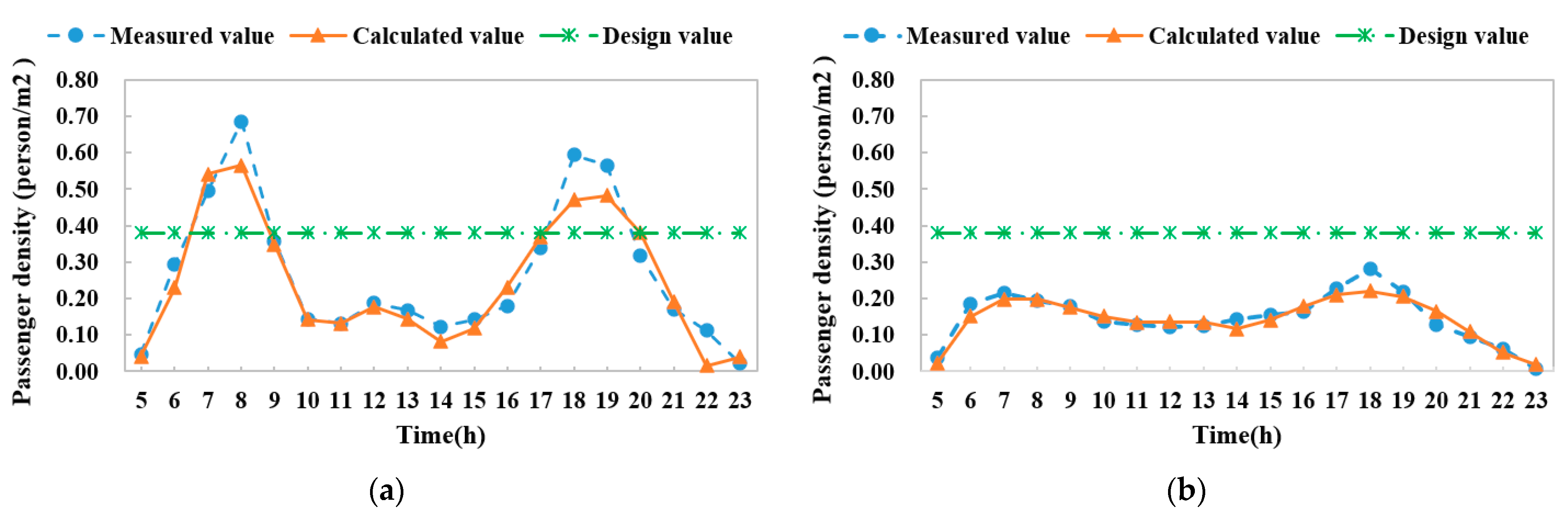 Buildings 14 02504 g012