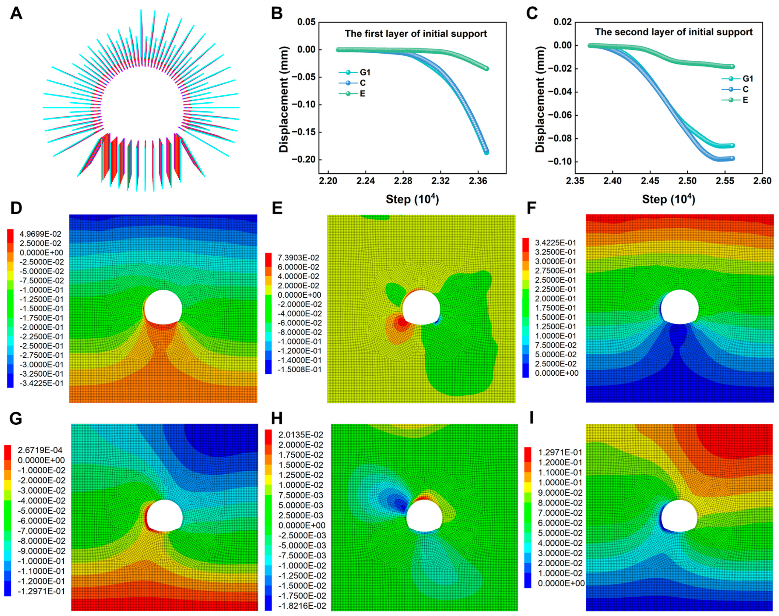 Buildings 14 02506 g010