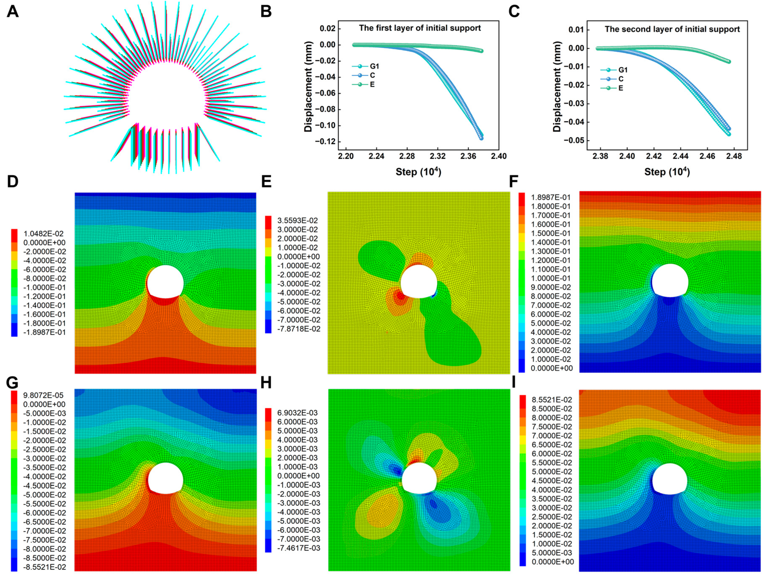 Buildings 14 02506 g011
