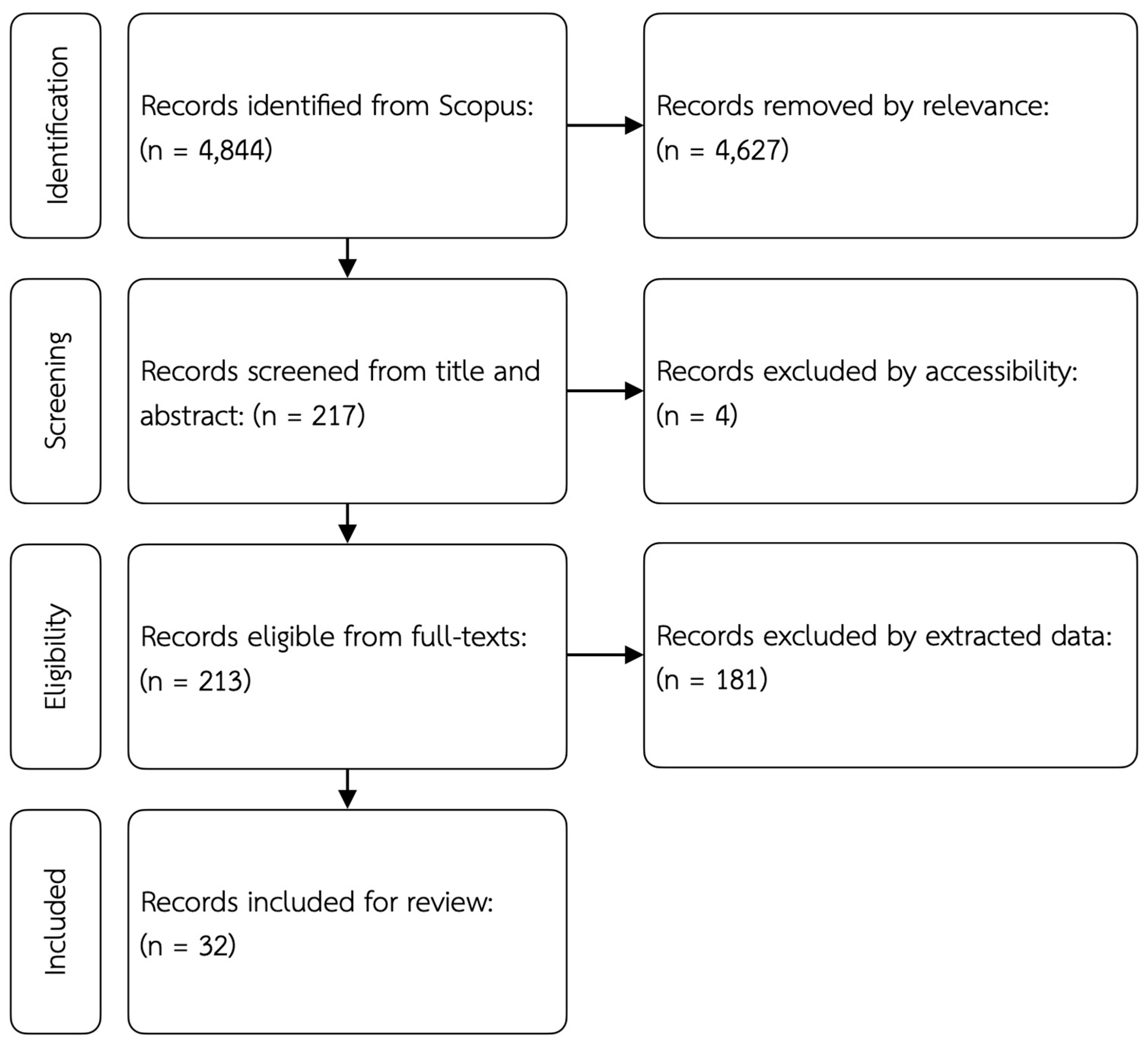 Buildings 14 02508 g001