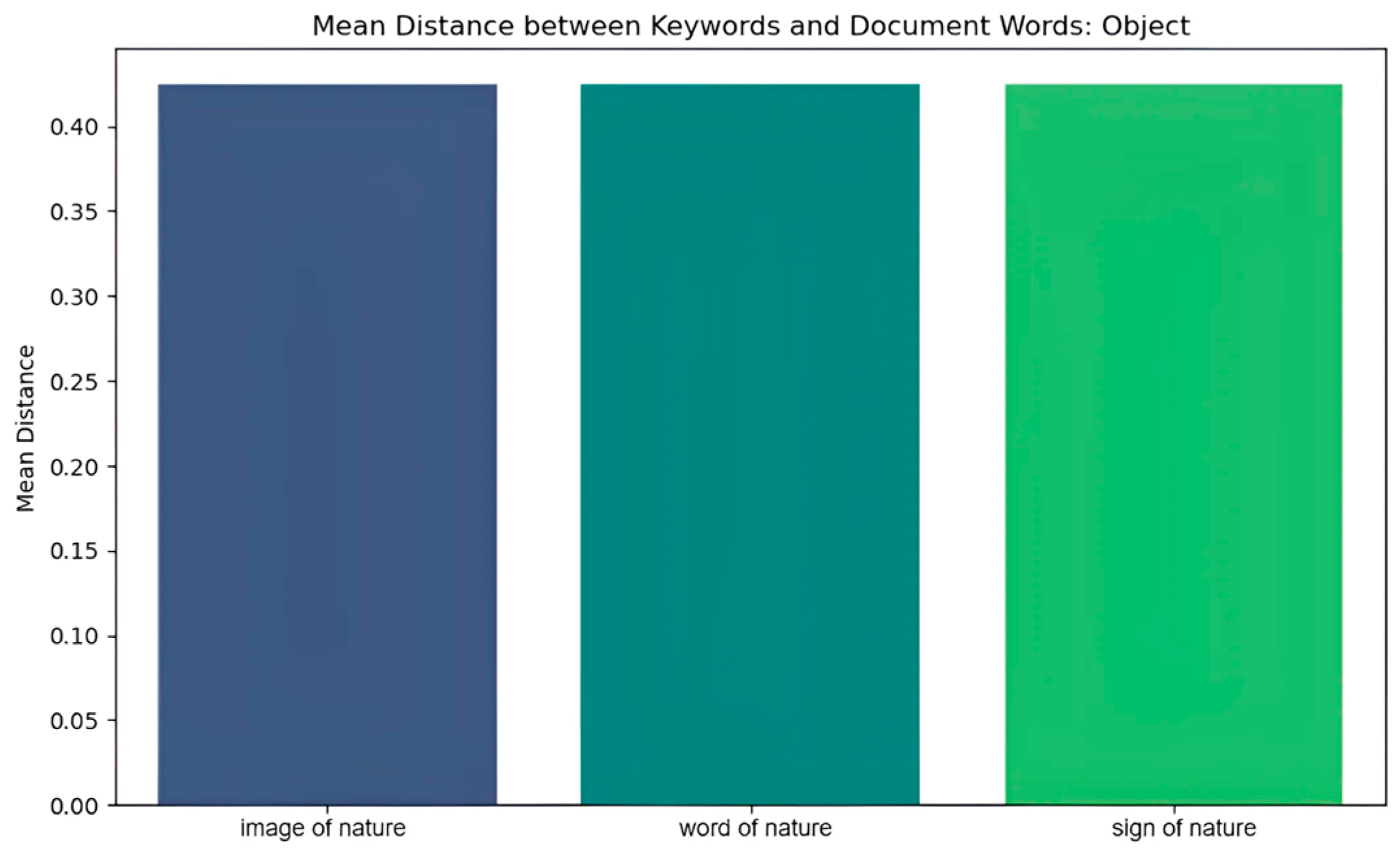 Buildings 14 02508 g019