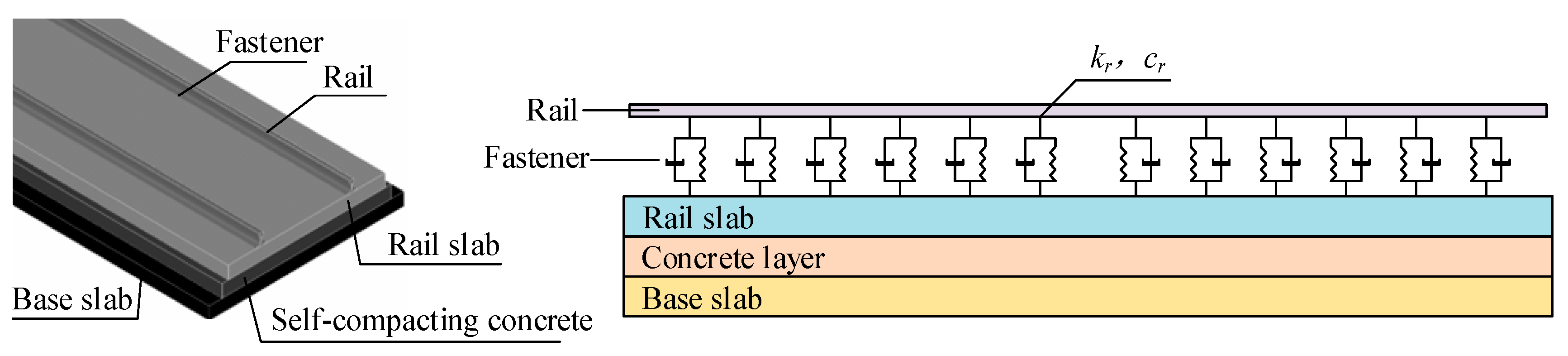 Buildings 14 02509 g002