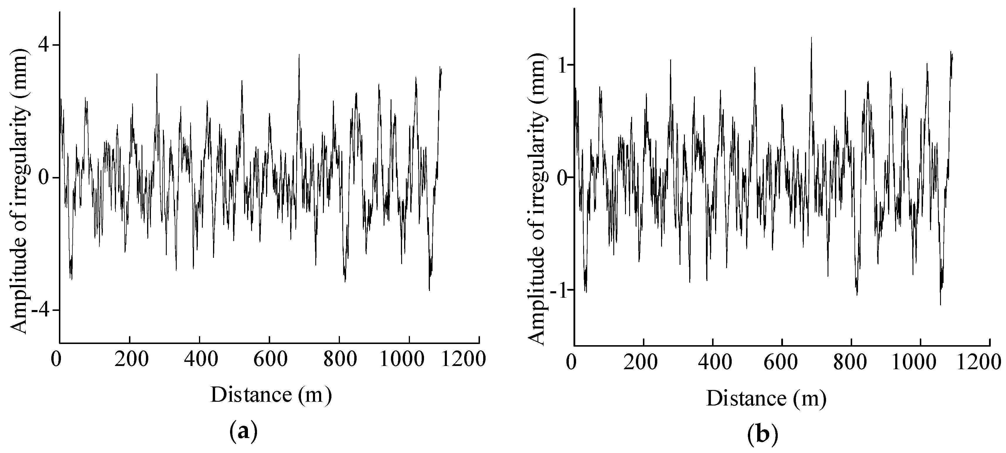 Buildings 14 02509 g004