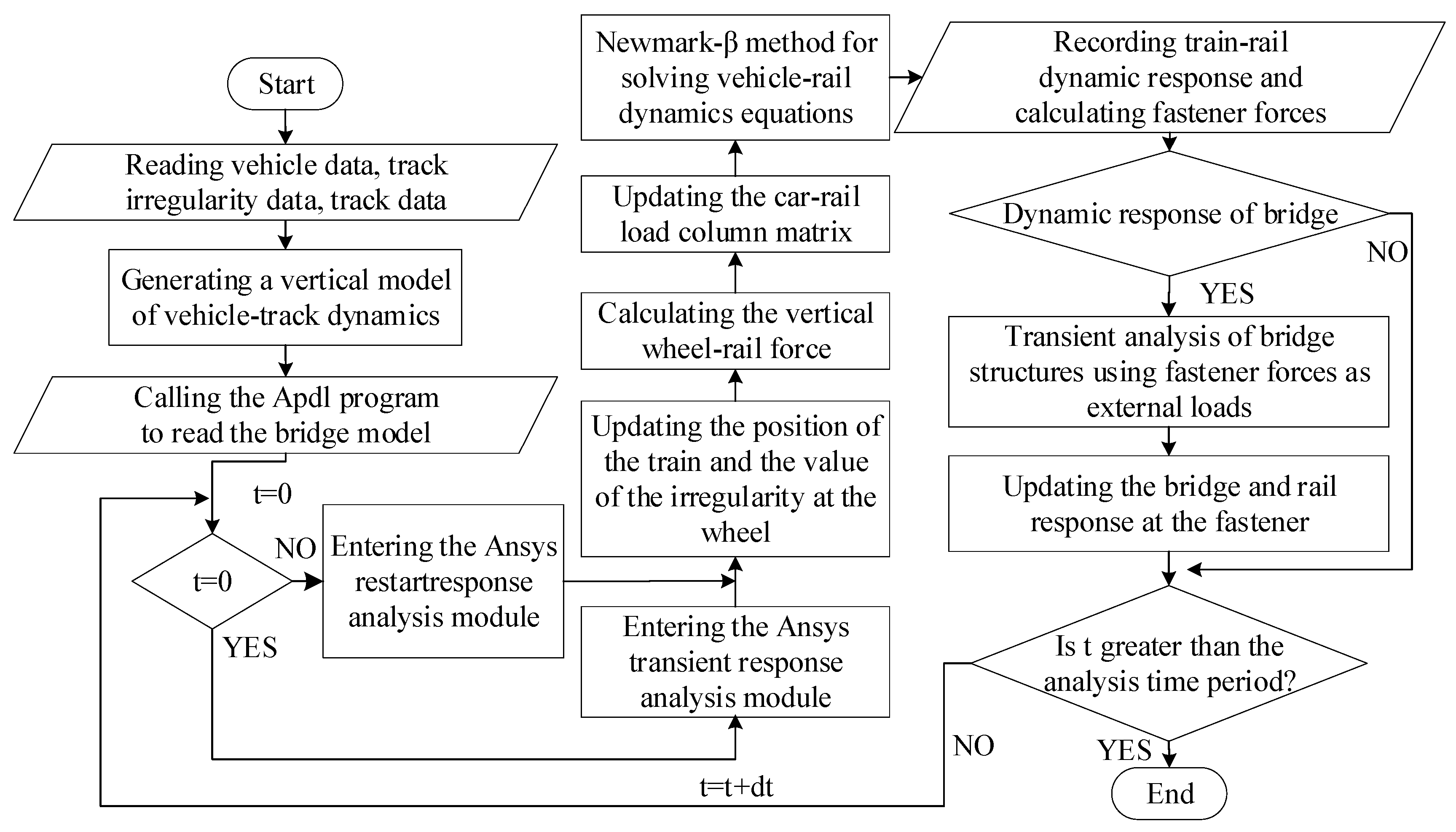 Buildings 14 02509 g006