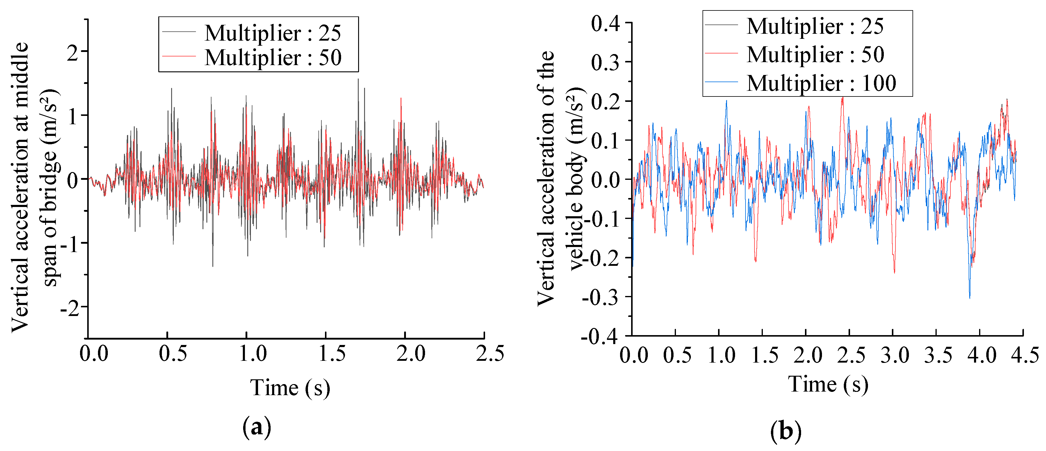 Buildings 14 02509 g007