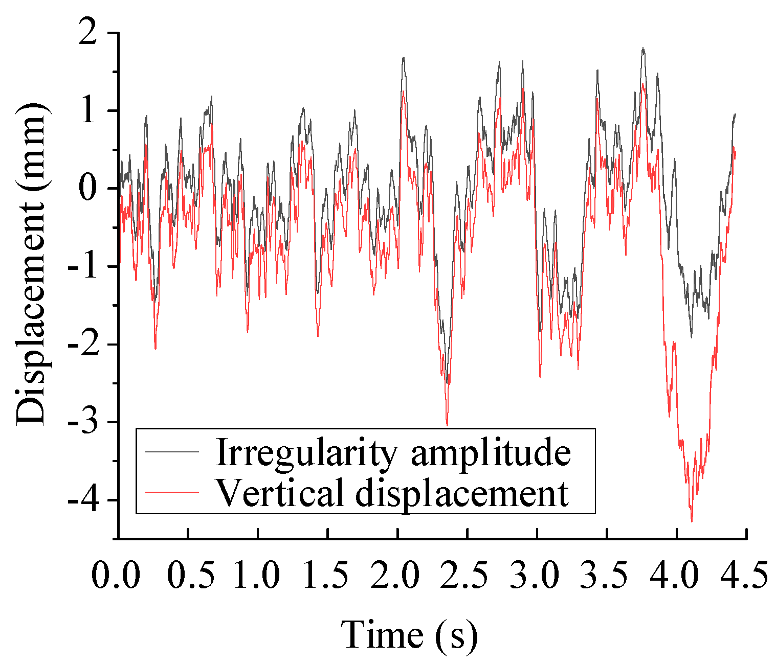 Buildings 14 02509 g008