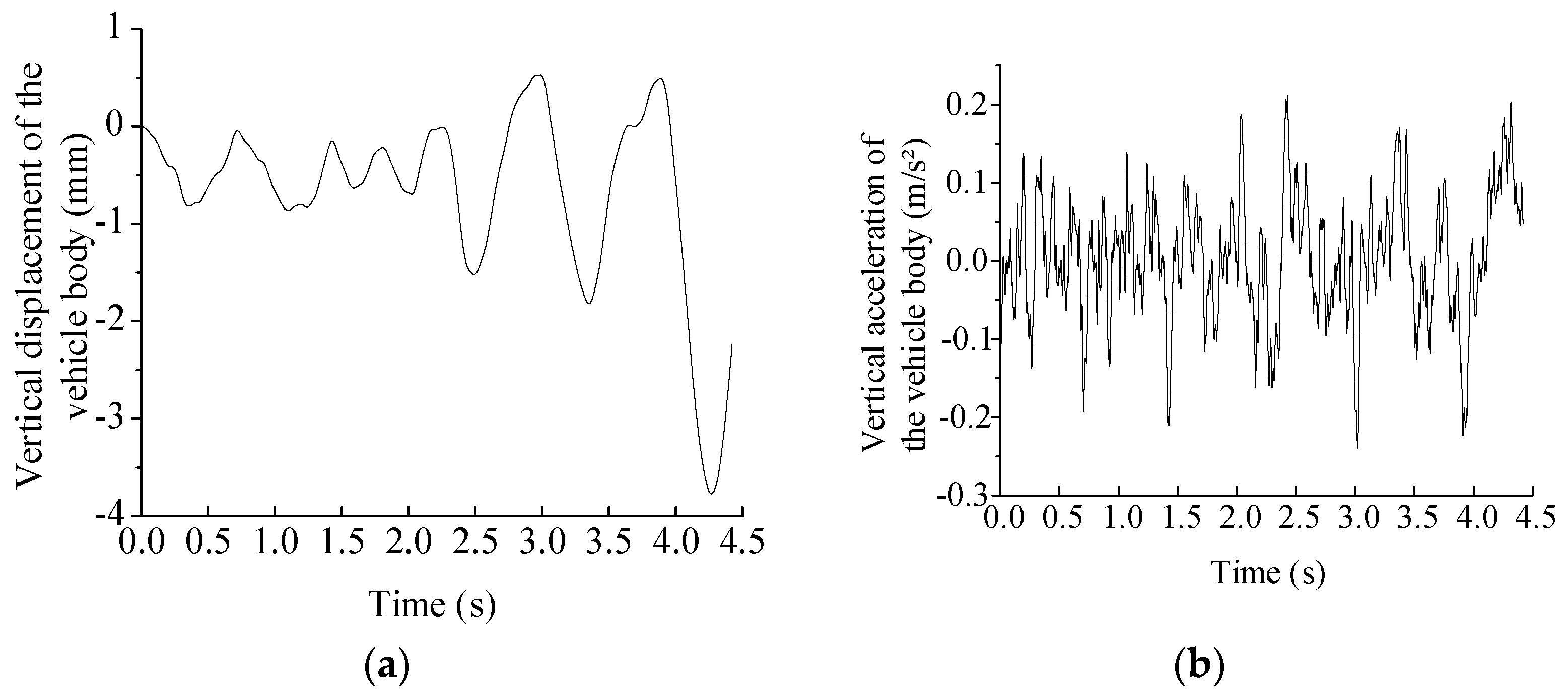 Buildings 14 02509 g009