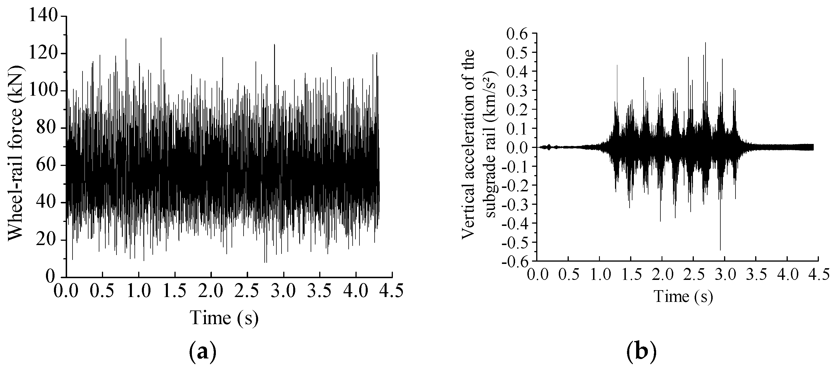 Buildings 14 02509 g010