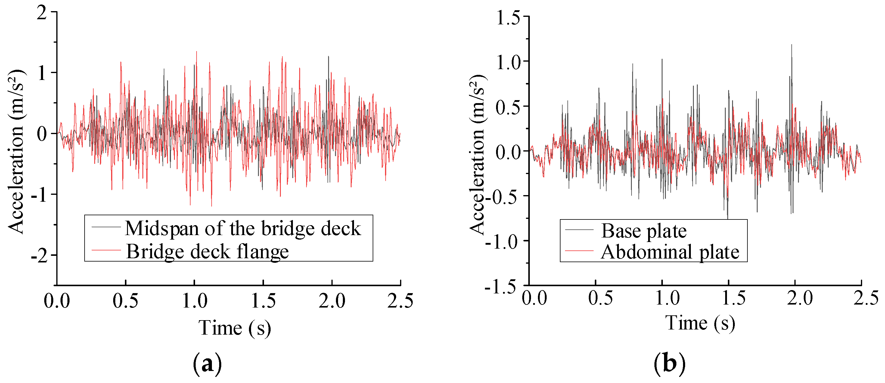 Buildings 14 02509 g011