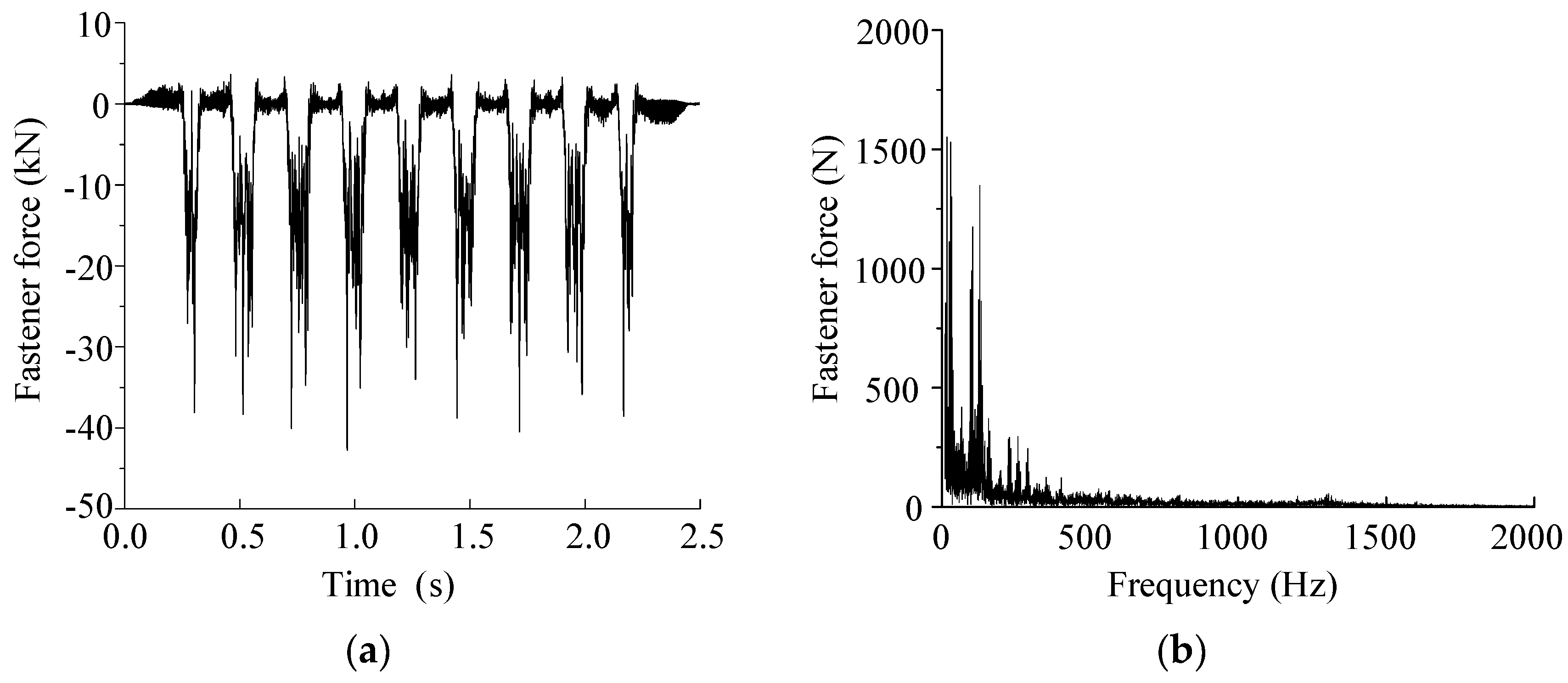 Buildings 14 02509 g013