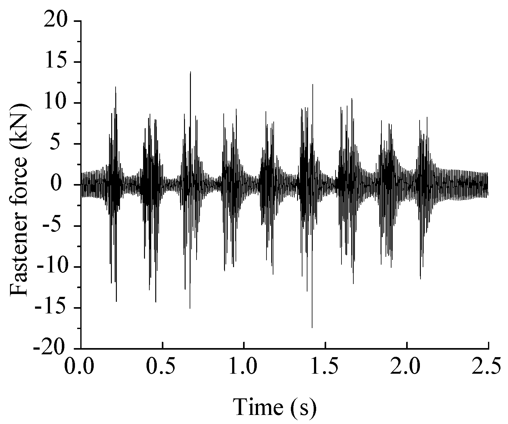 Buildings 14 02509 g014