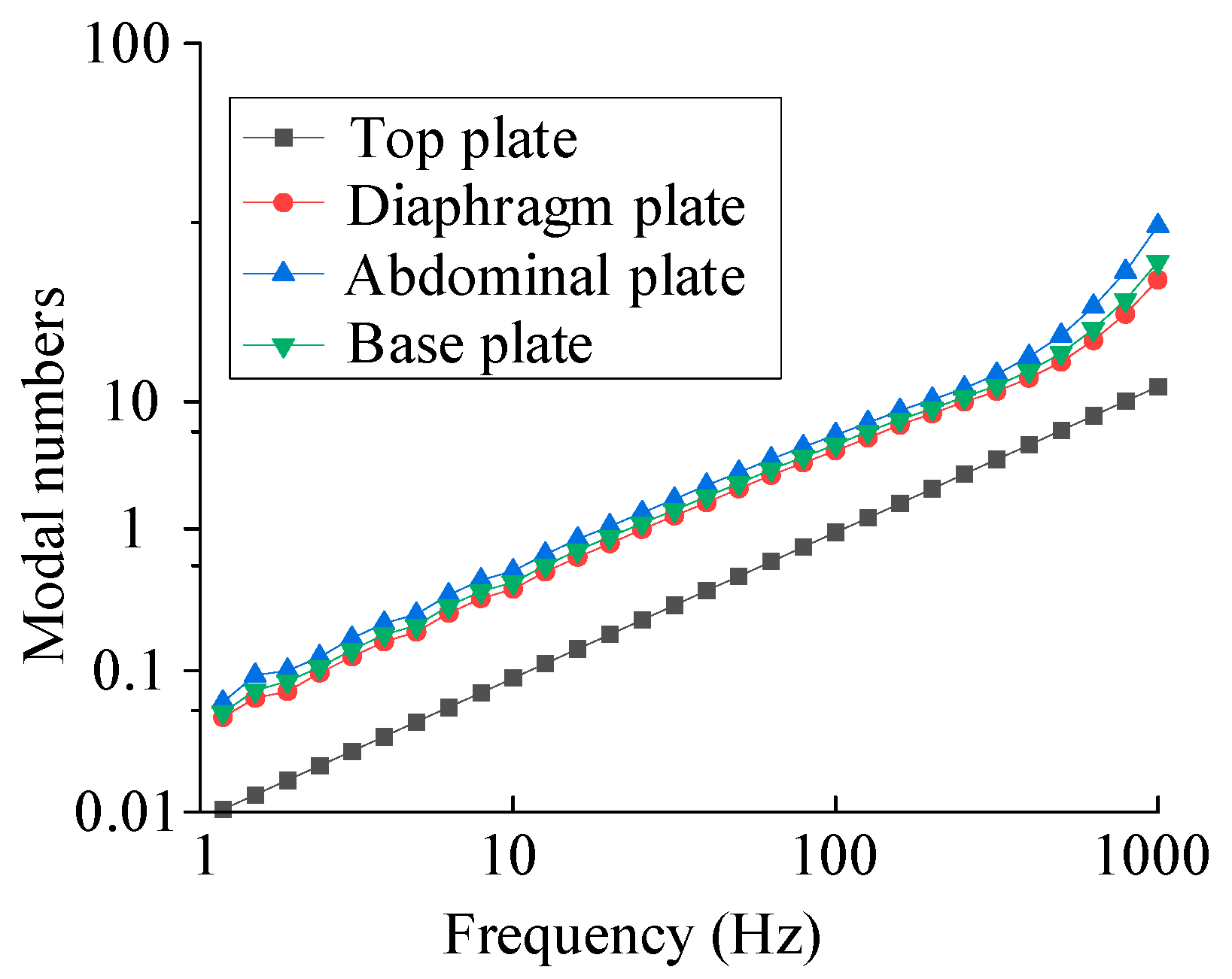 Buildings 14 02509 g015