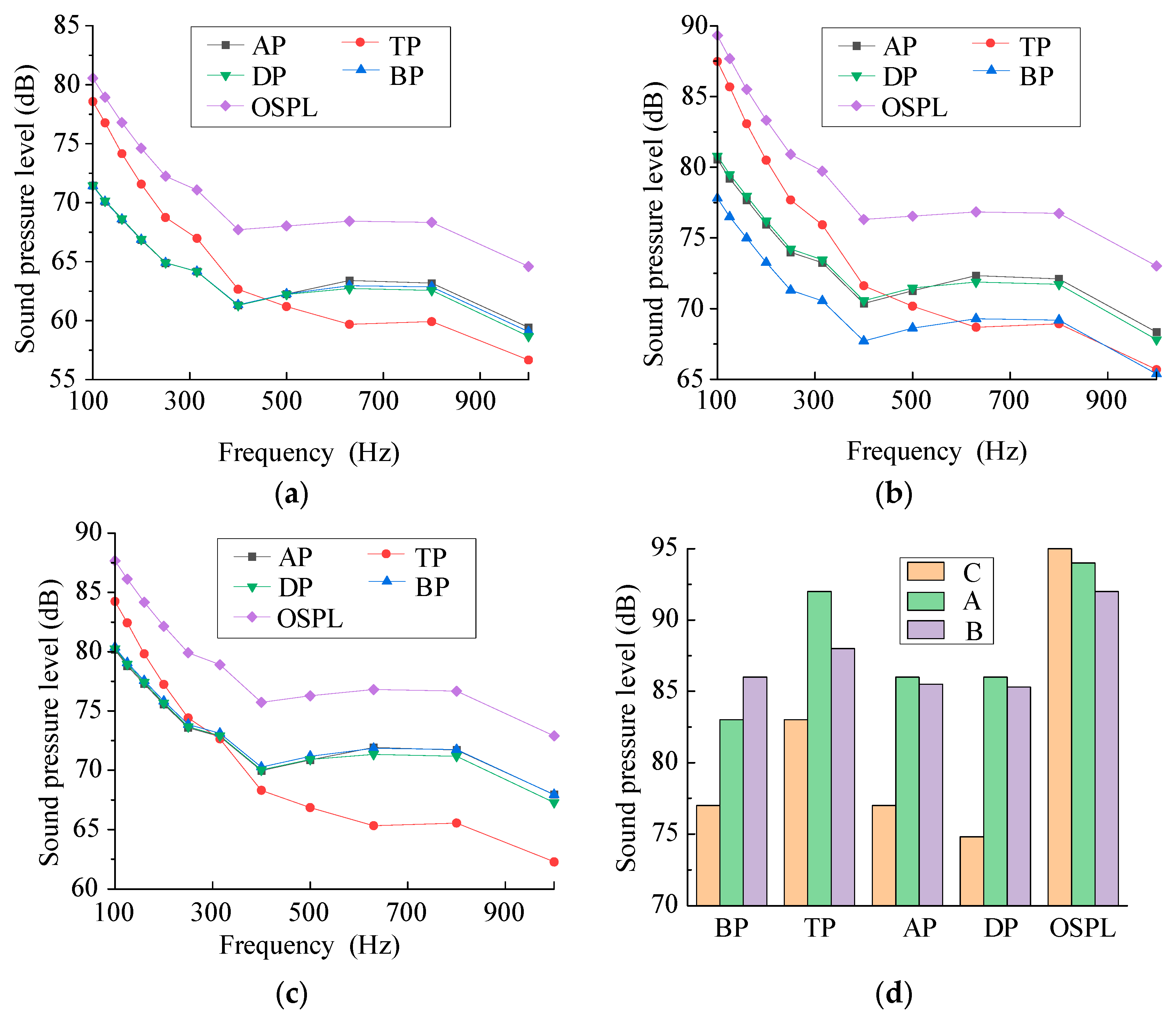 Buildings 14 02509 g020