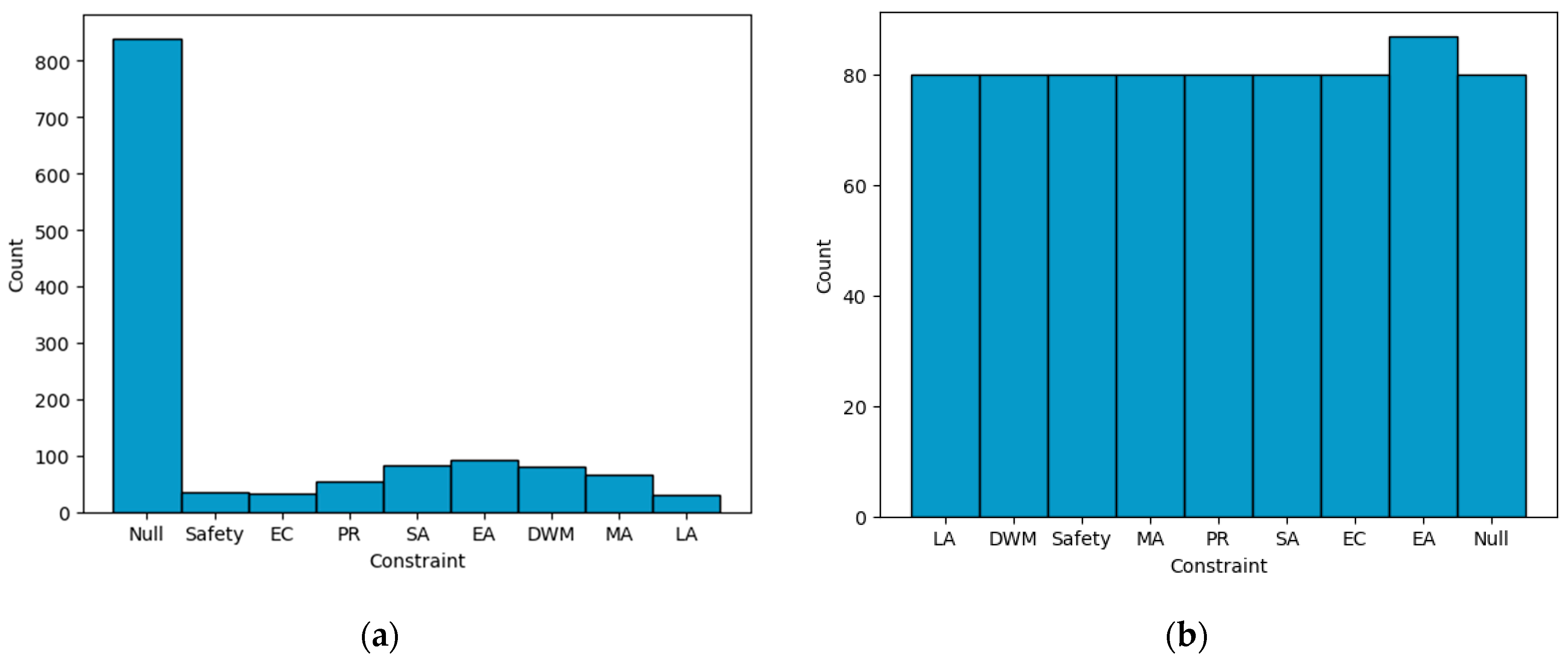 Buildings 14 02511 g004