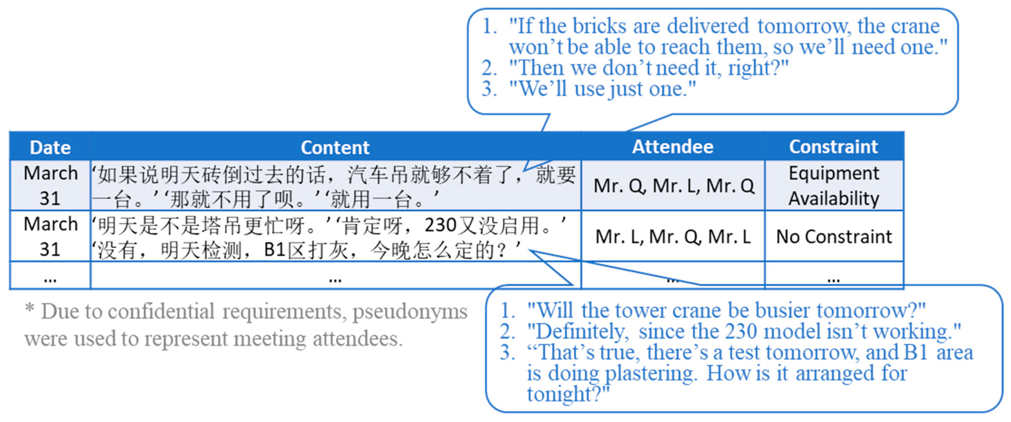Buildings 14 02511 g005