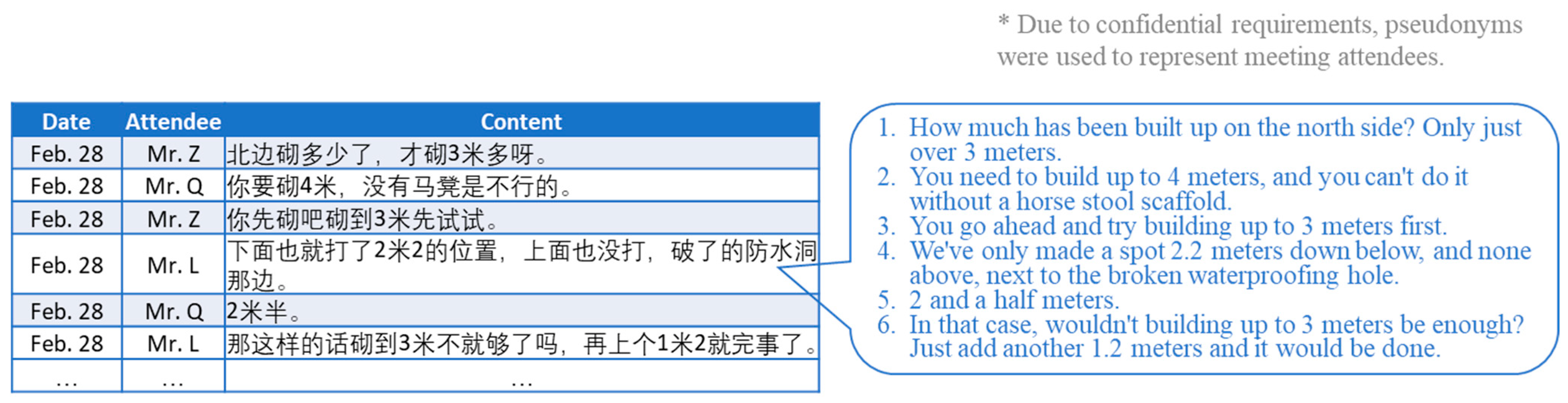 Buildings 14 02511 g006