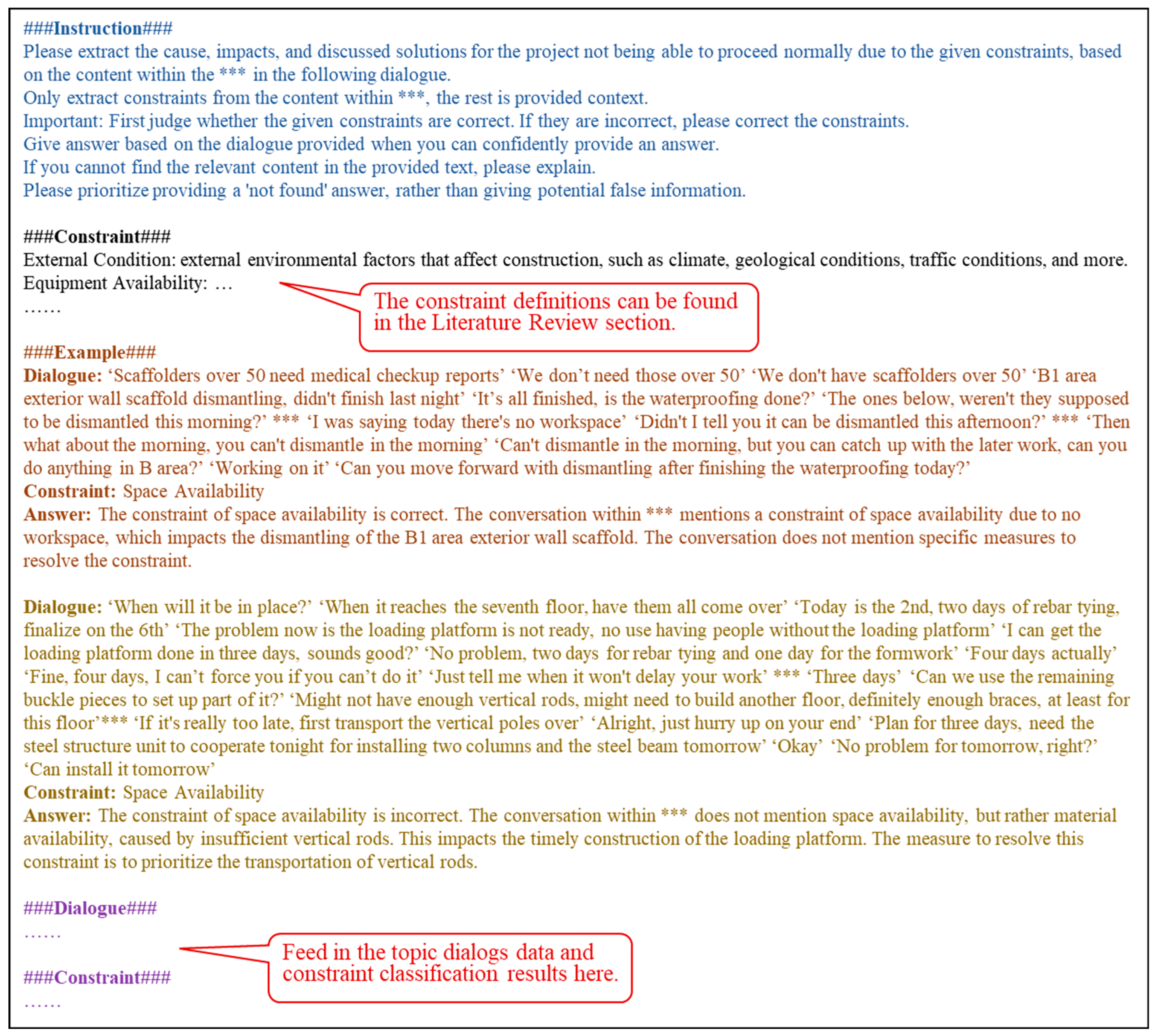 Buildings 14 02511 g008