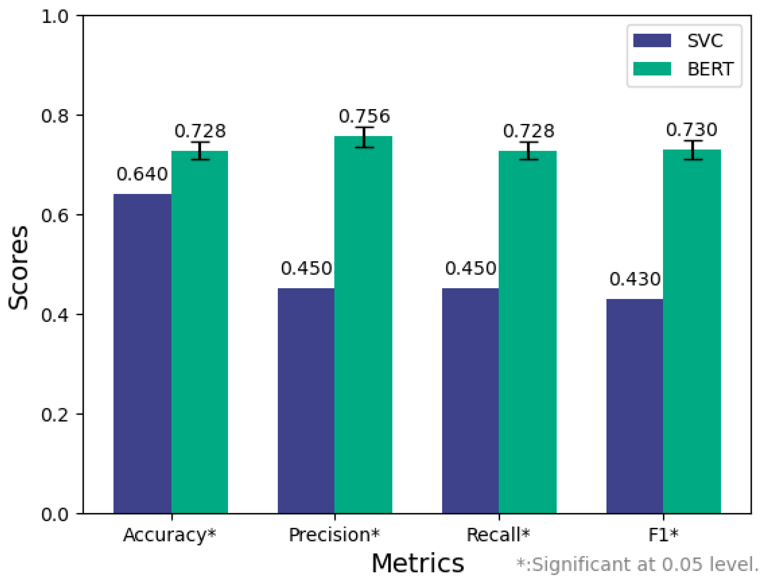 Buildings 14 02511 g010