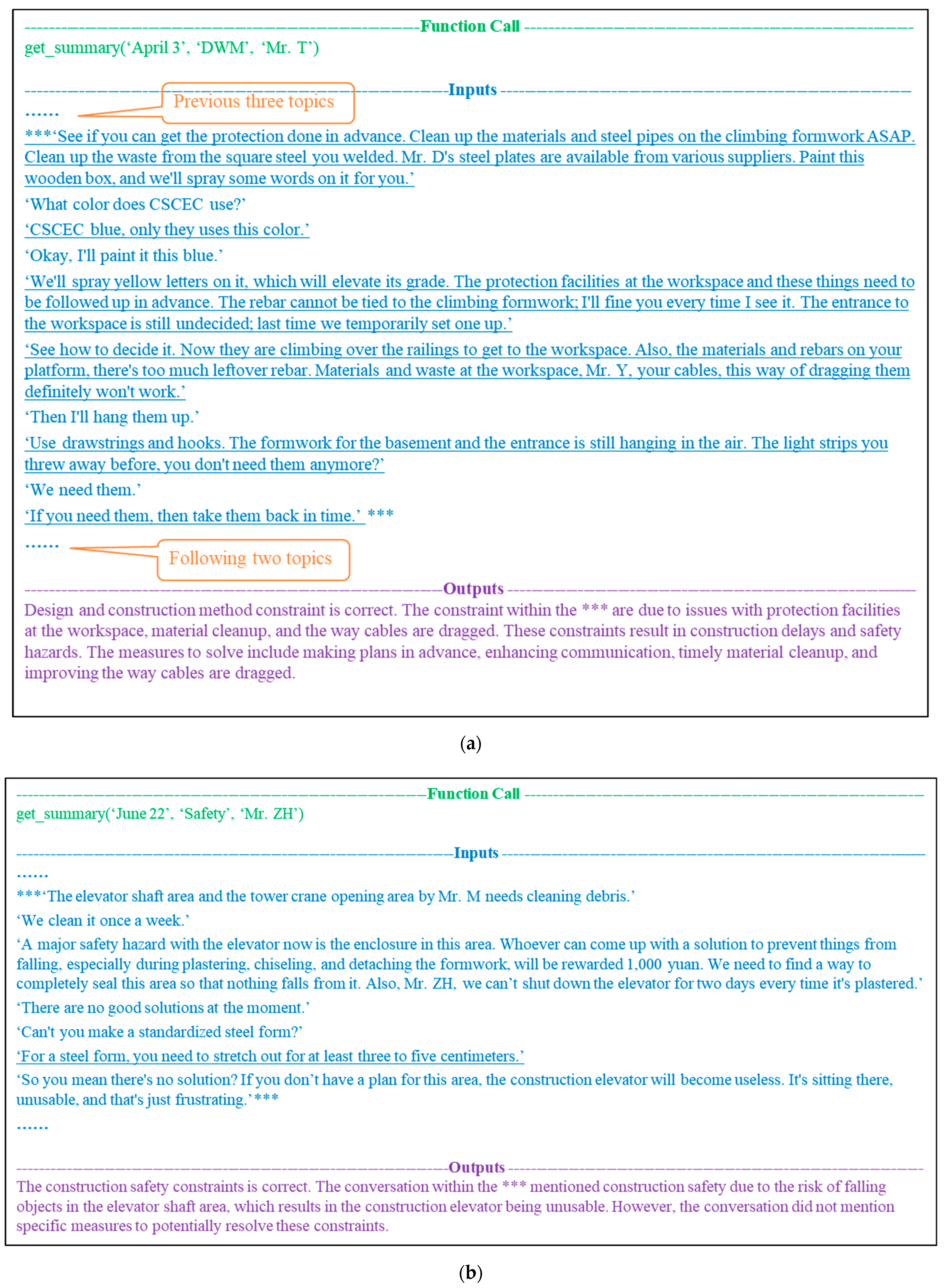 Buildings 14 02511 g014