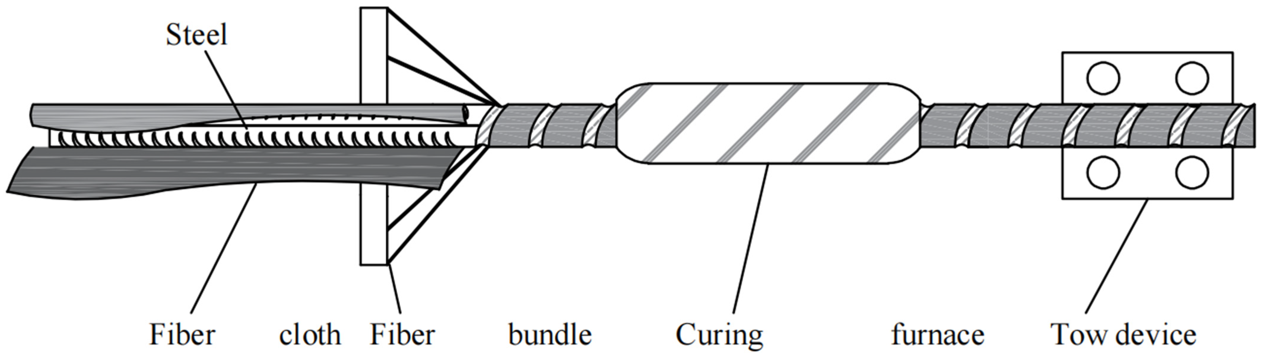 Buildings 14 02513 g002