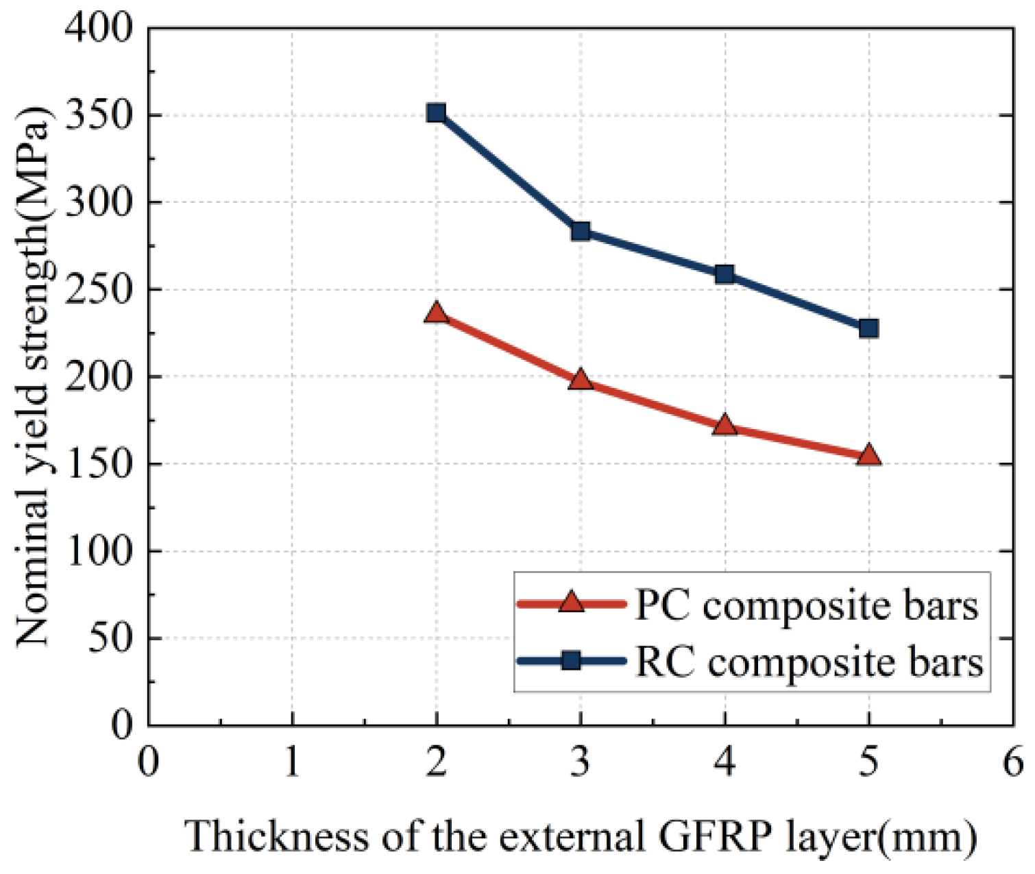 Buildings 14 02513 g009
