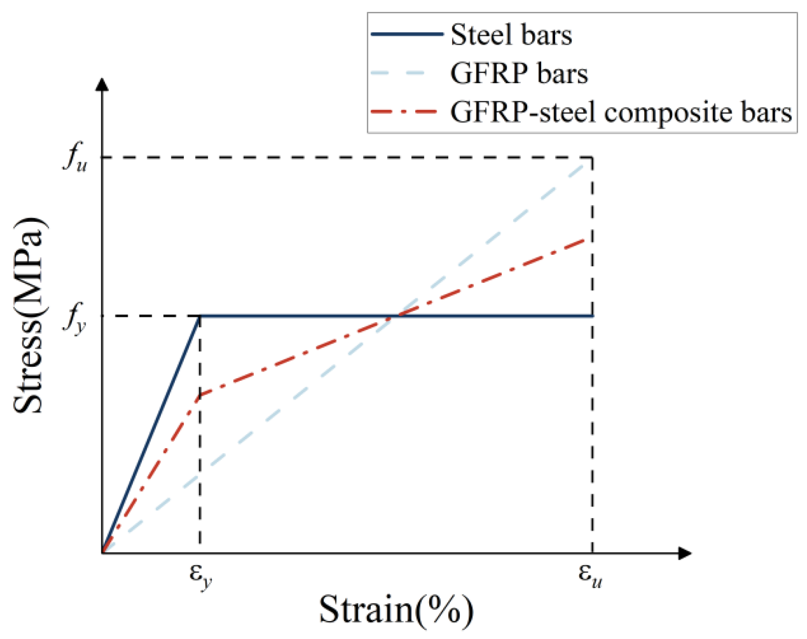 Buildings 14 02513 g012