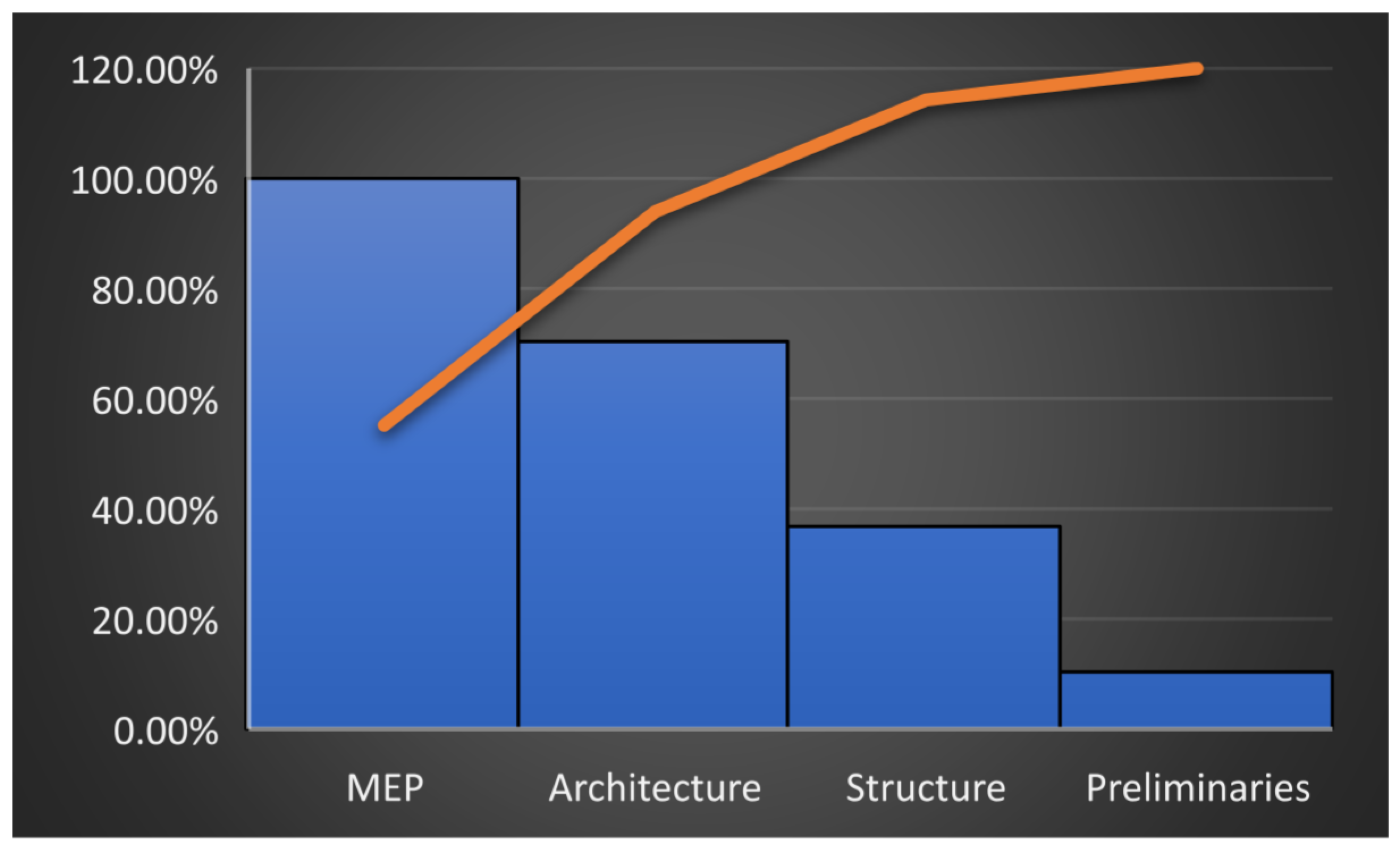 Buildings 14 02515 g004