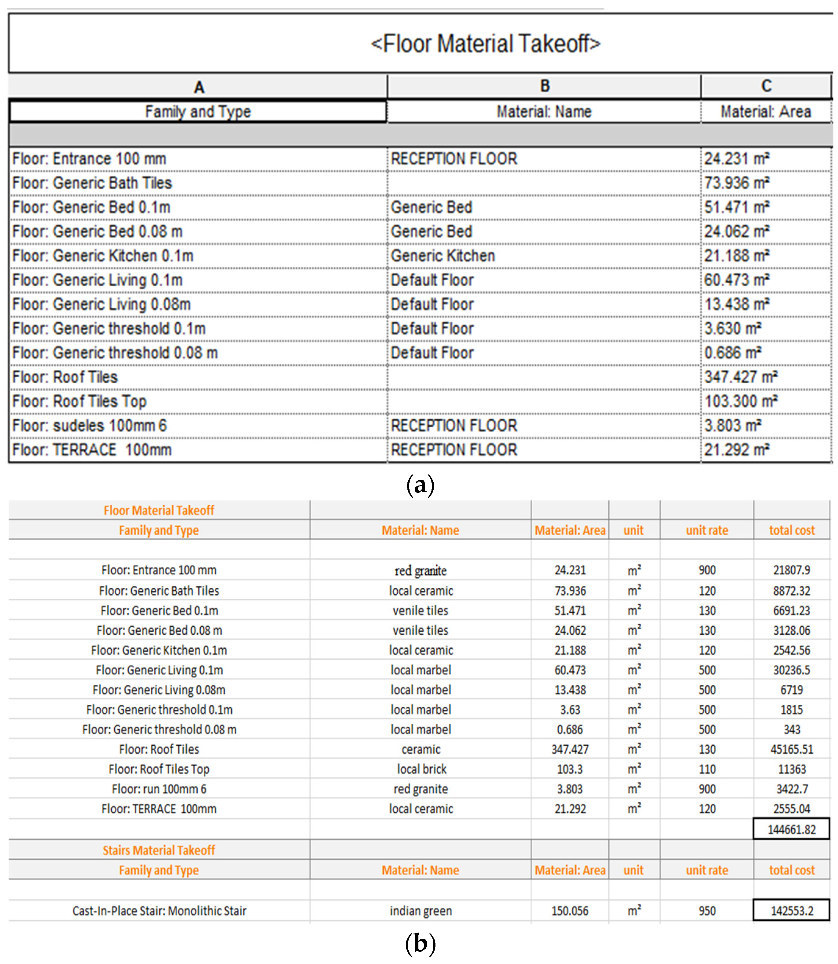 Buildings 14 02515 g008