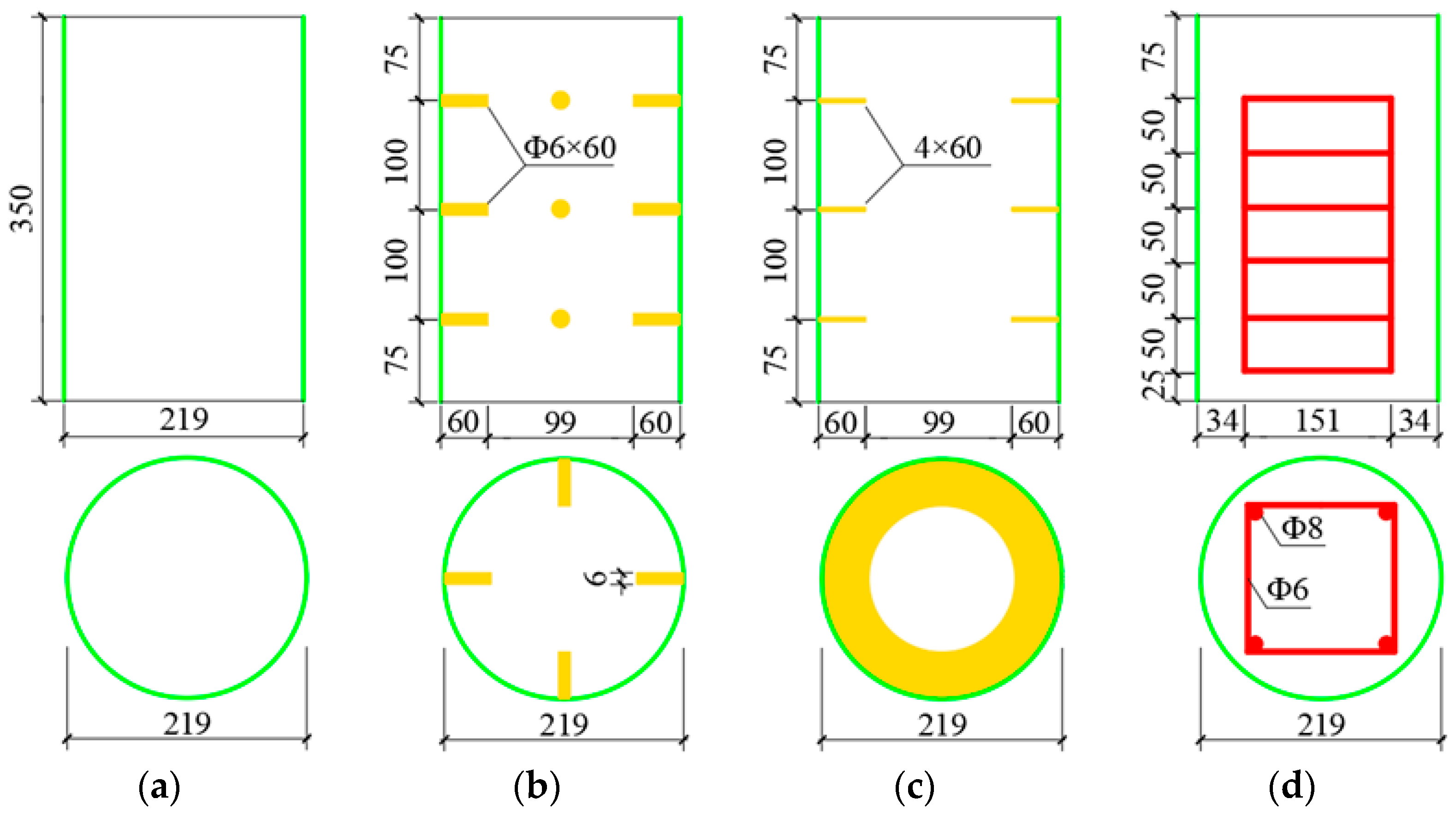 Experimental Investigation and Analysis of Bond–Slip 