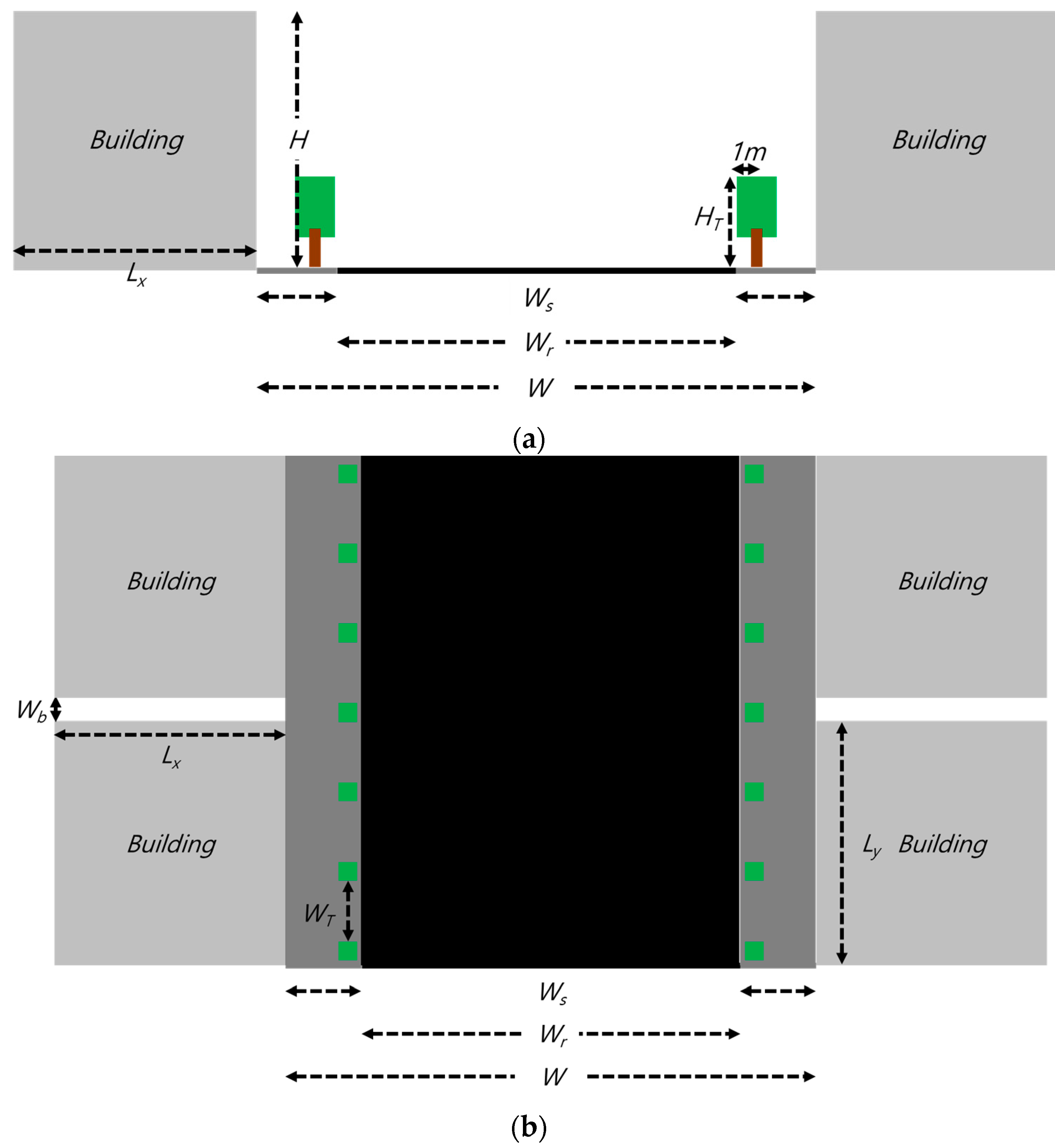 Buildings 14 02517 g005