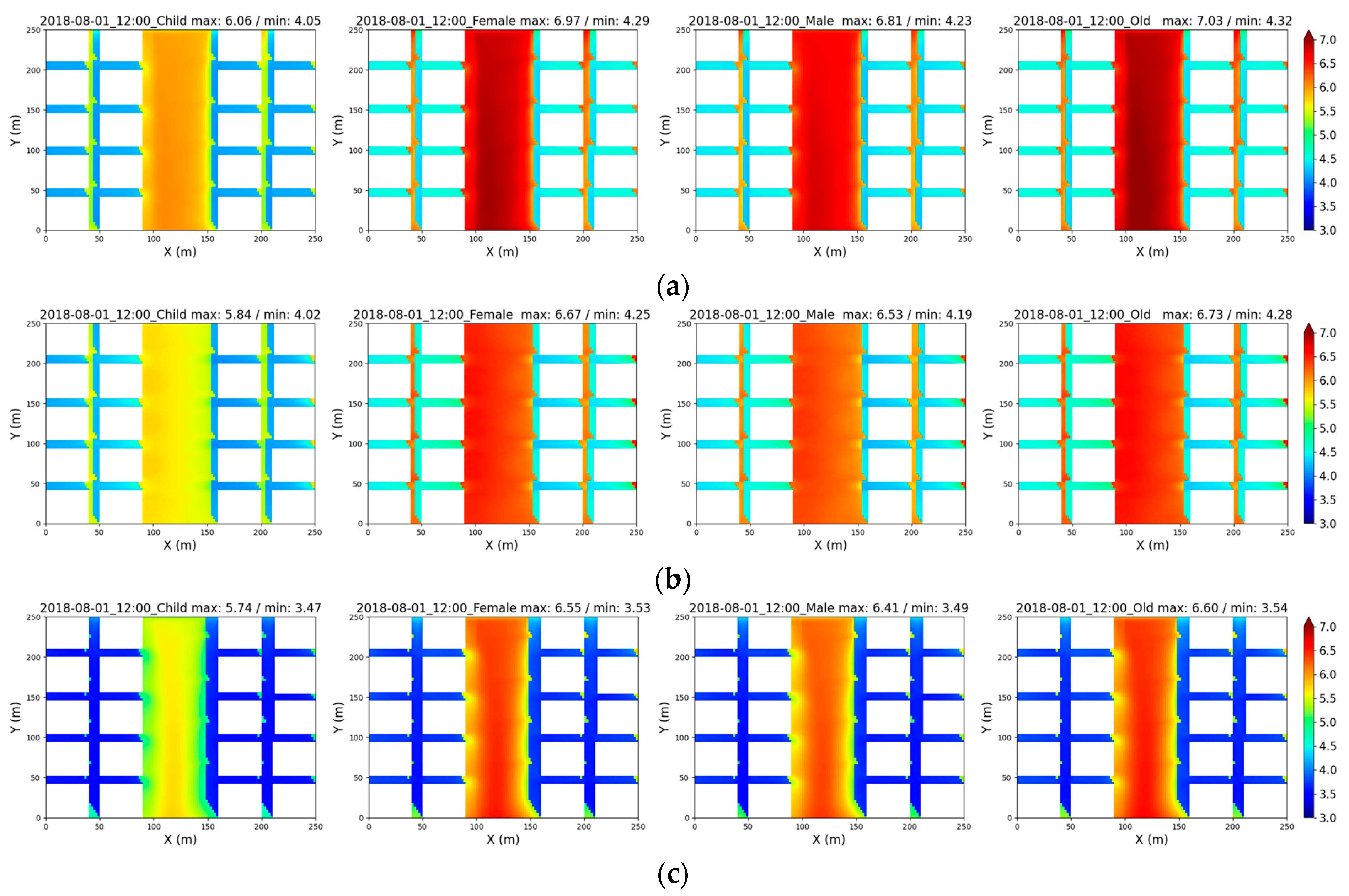 Buildings 14 02517 g009a