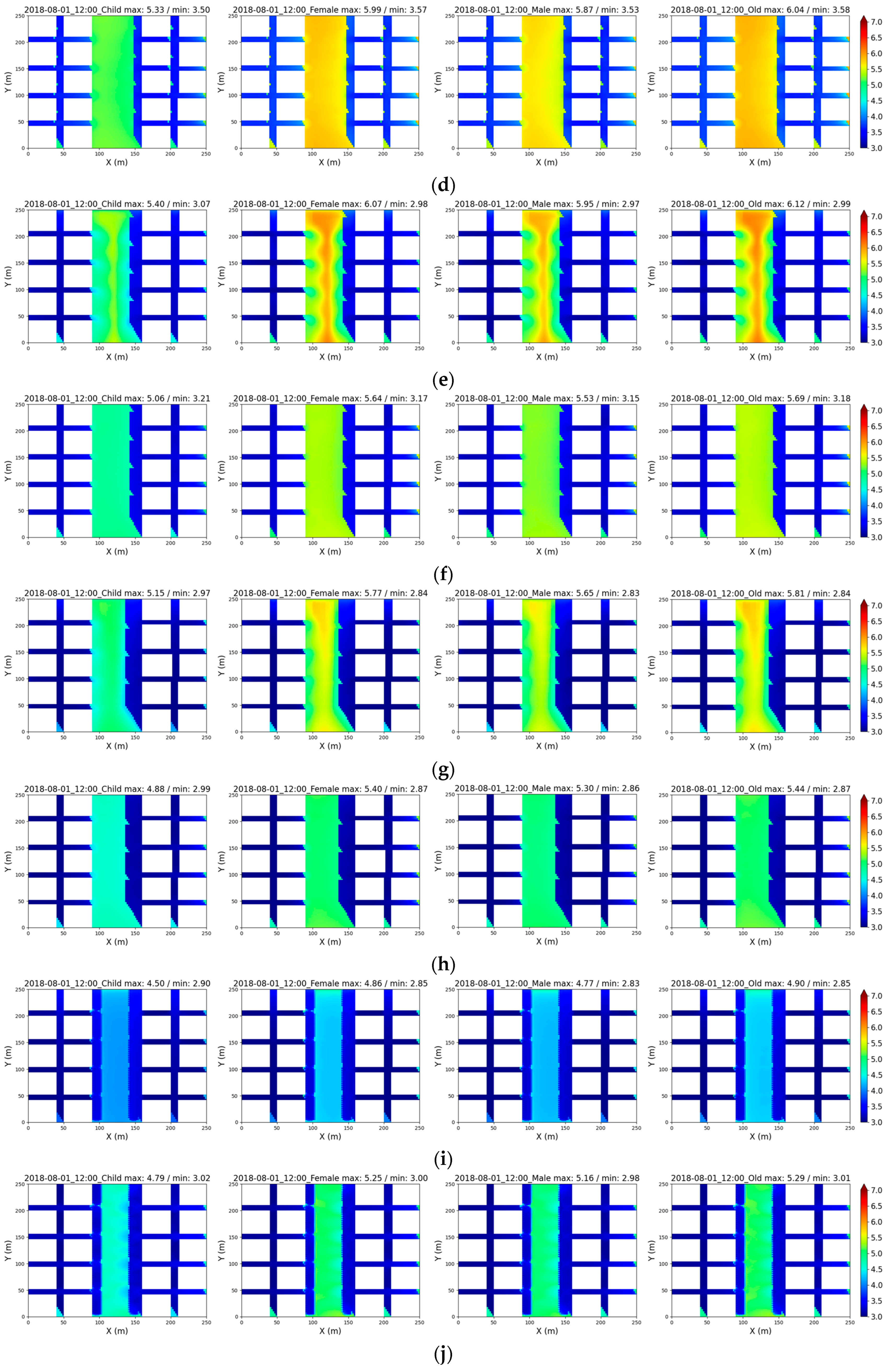 Buildings 14 02517 g009b