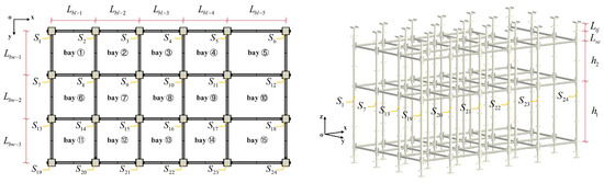 Feature Selection-Based Method for Scaffolding Assembly