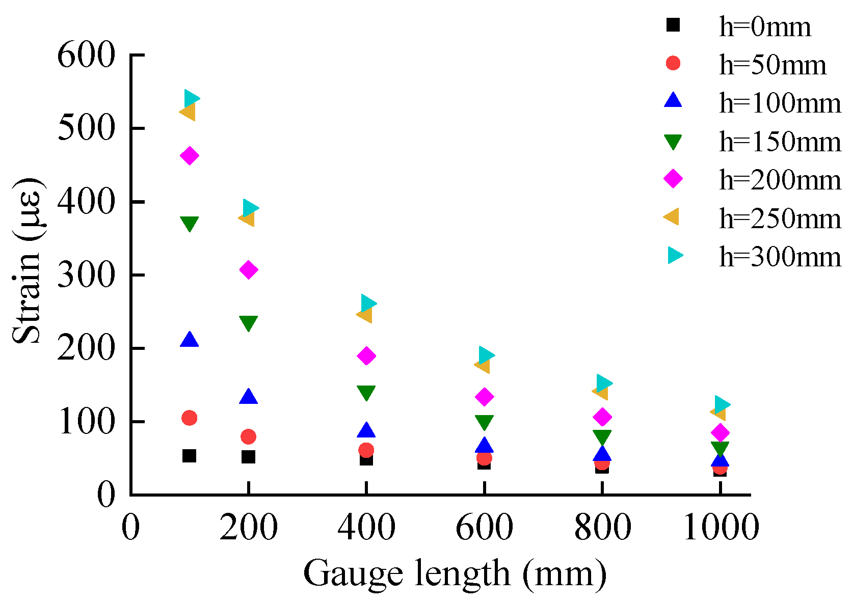 Buildings 14 02520 g011