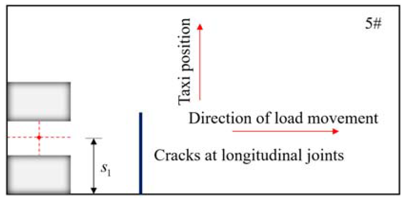 Buildings 14 02520 g018