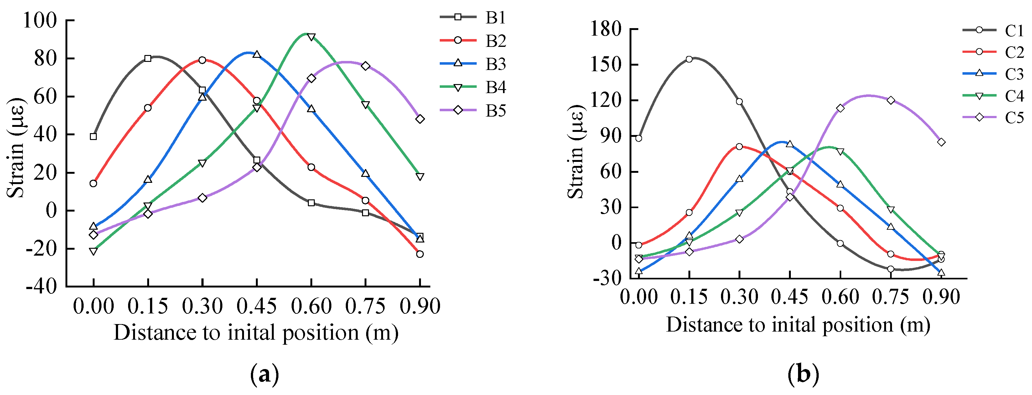 Buildings 14 02520 g032