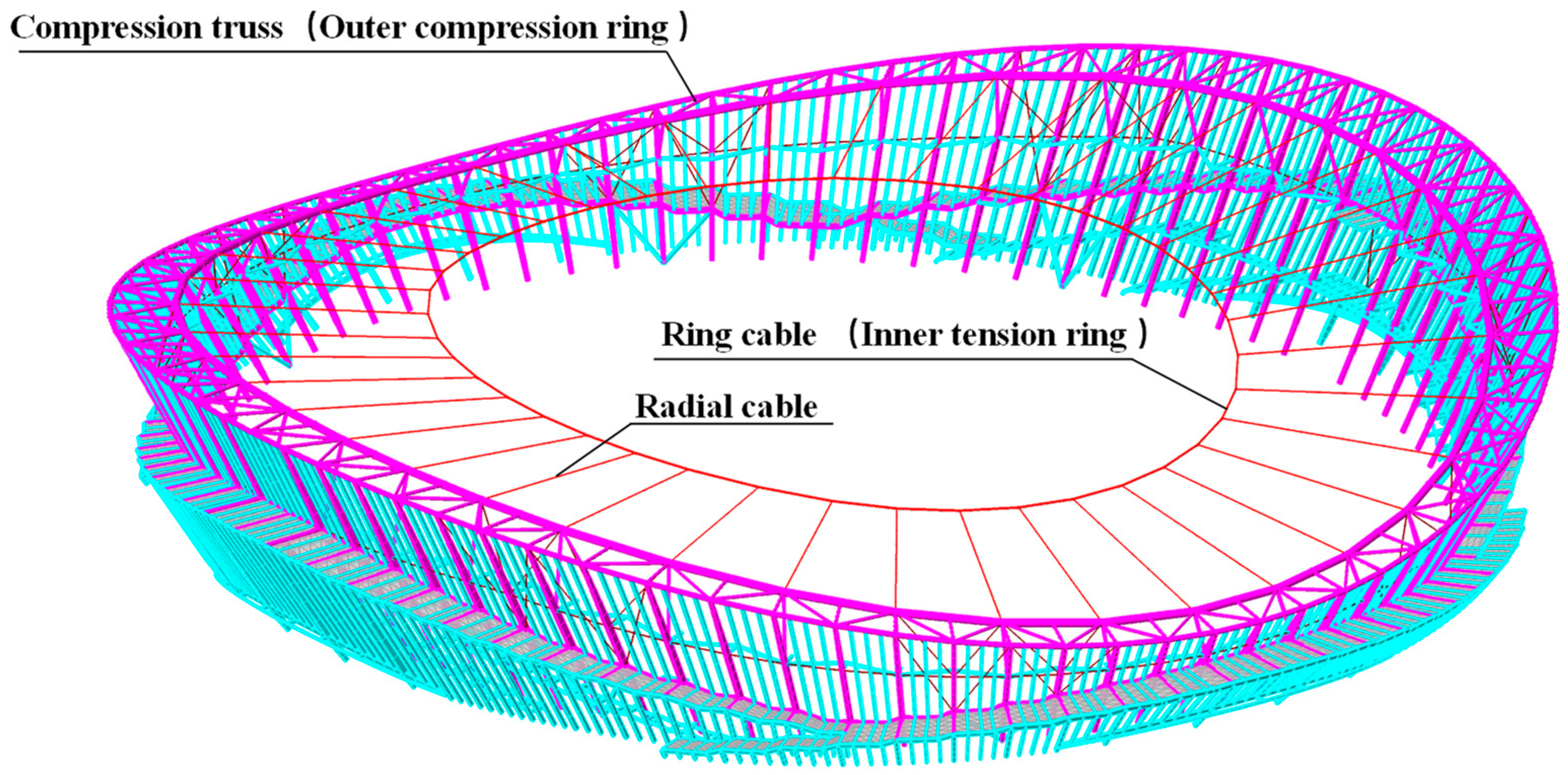 Buildings 14 02523 g002