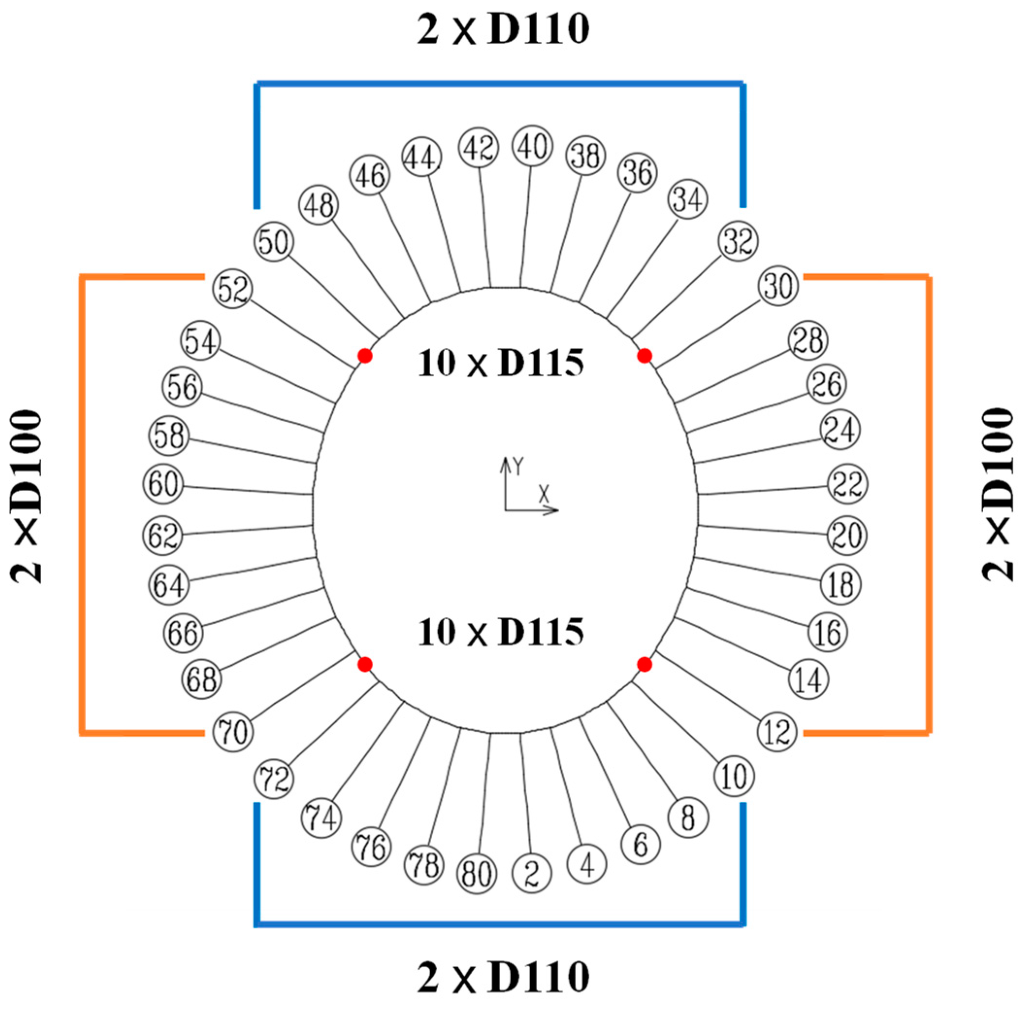 Buildings 14 02523 g004