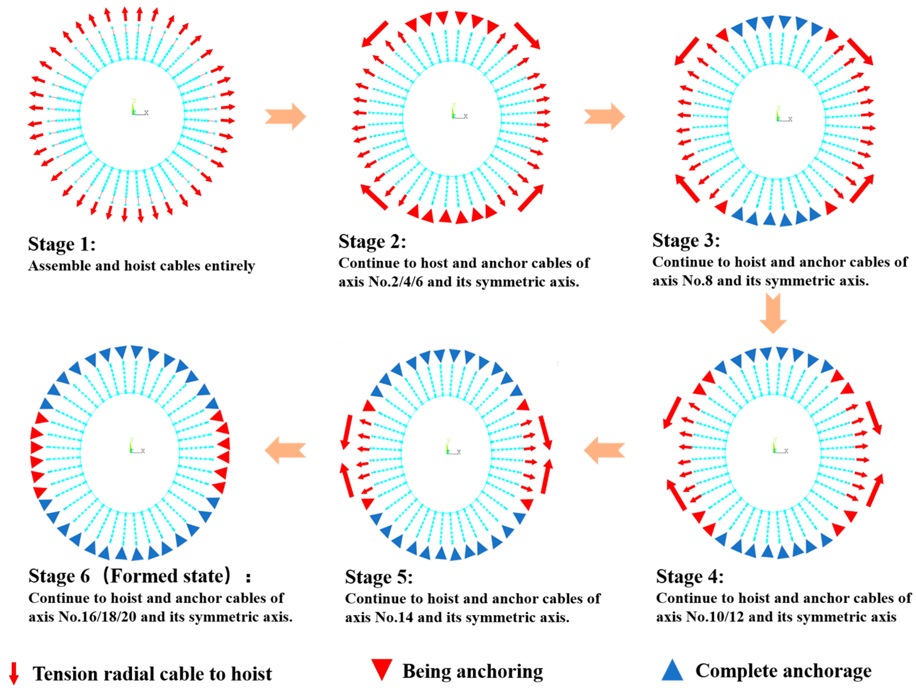 Buildings 14 02523 g006