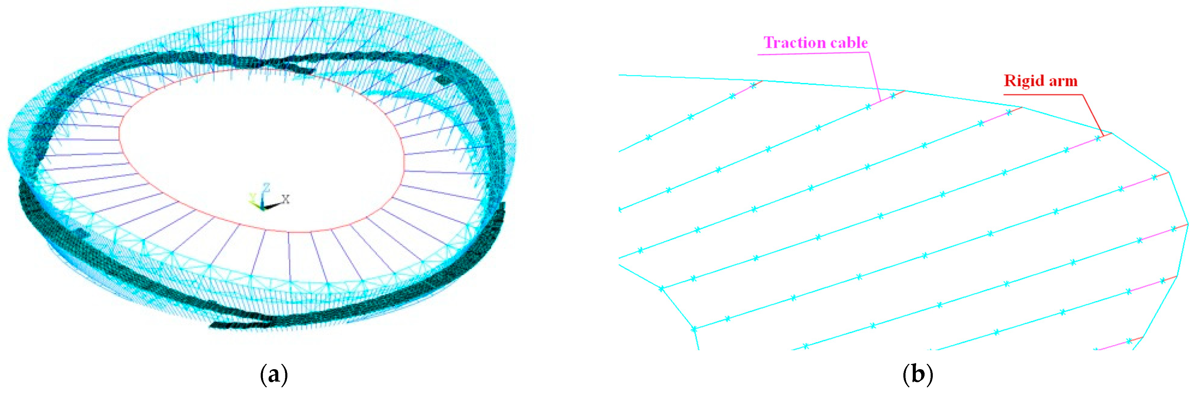 Buildings 14 02523 g007