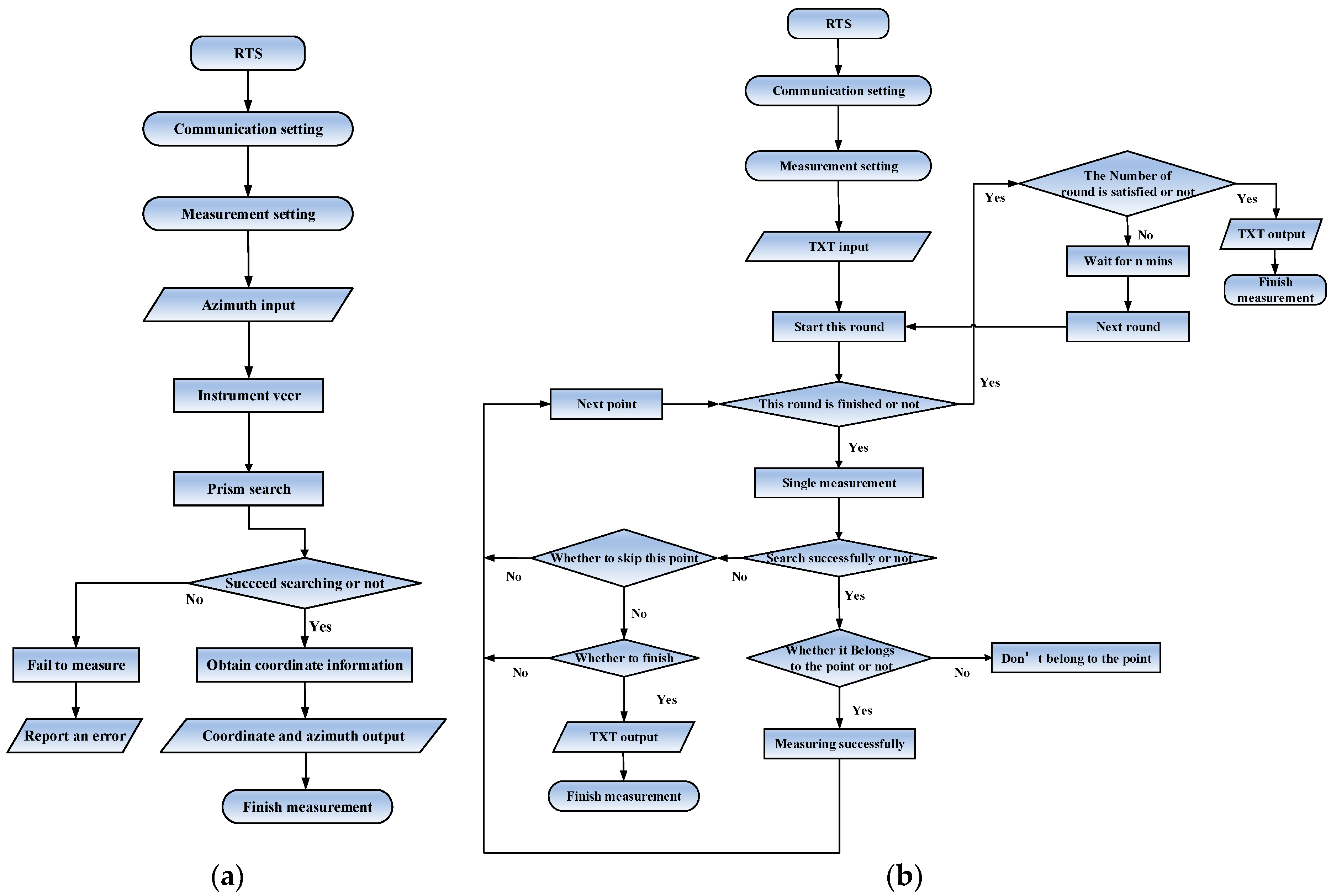 Buildings 14 02523 g014