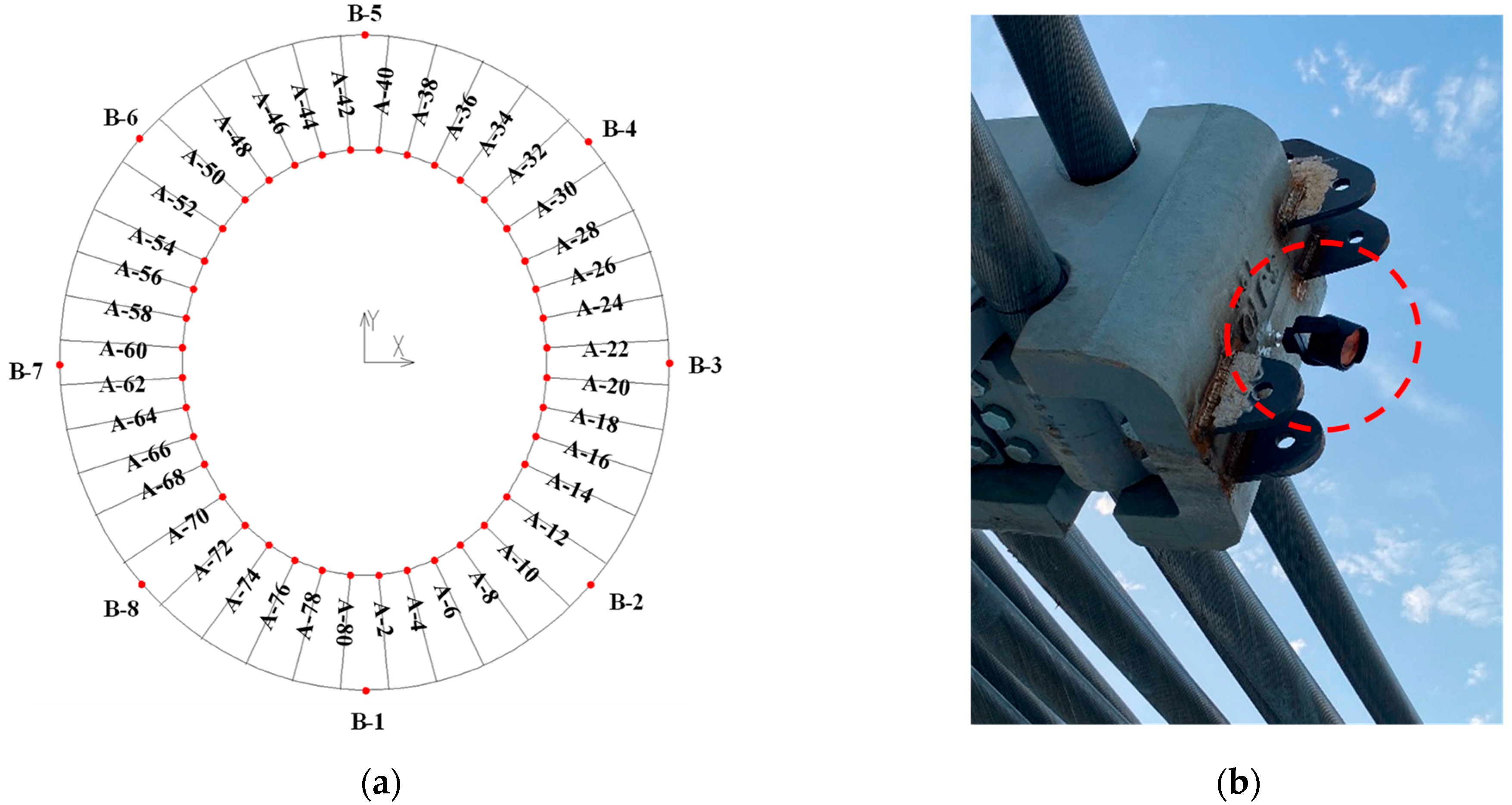 Buildings 14 02523 g017
