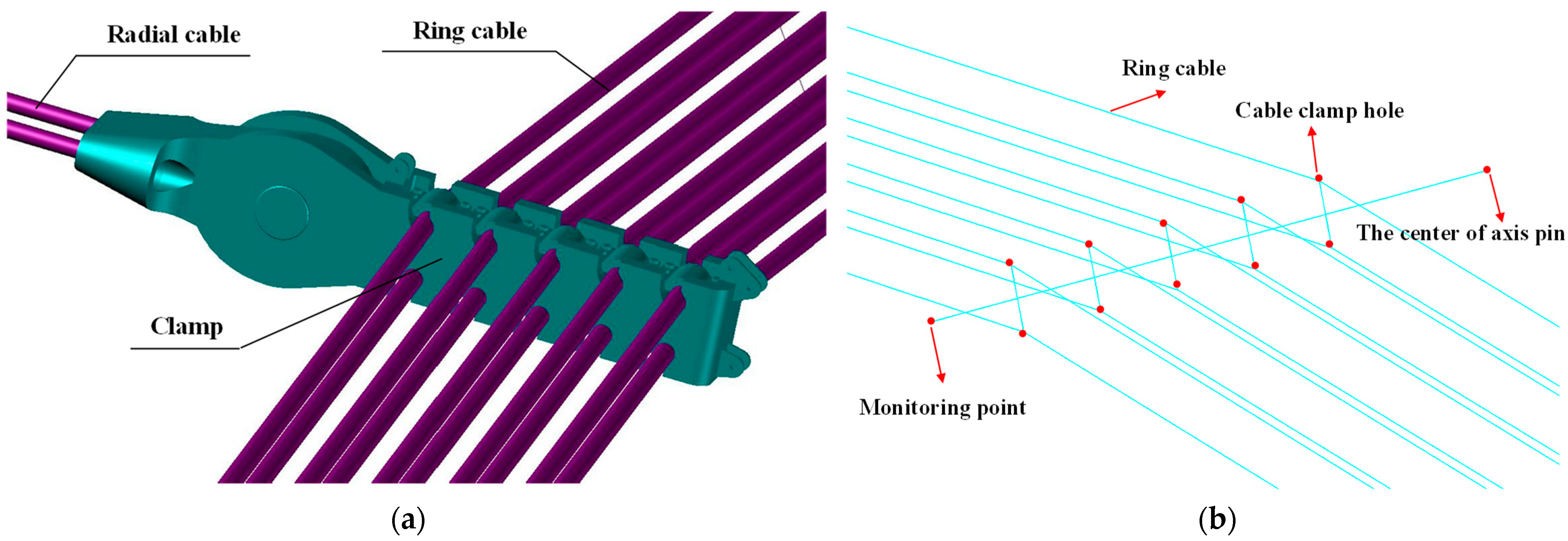 Buildings 14 02523 g018