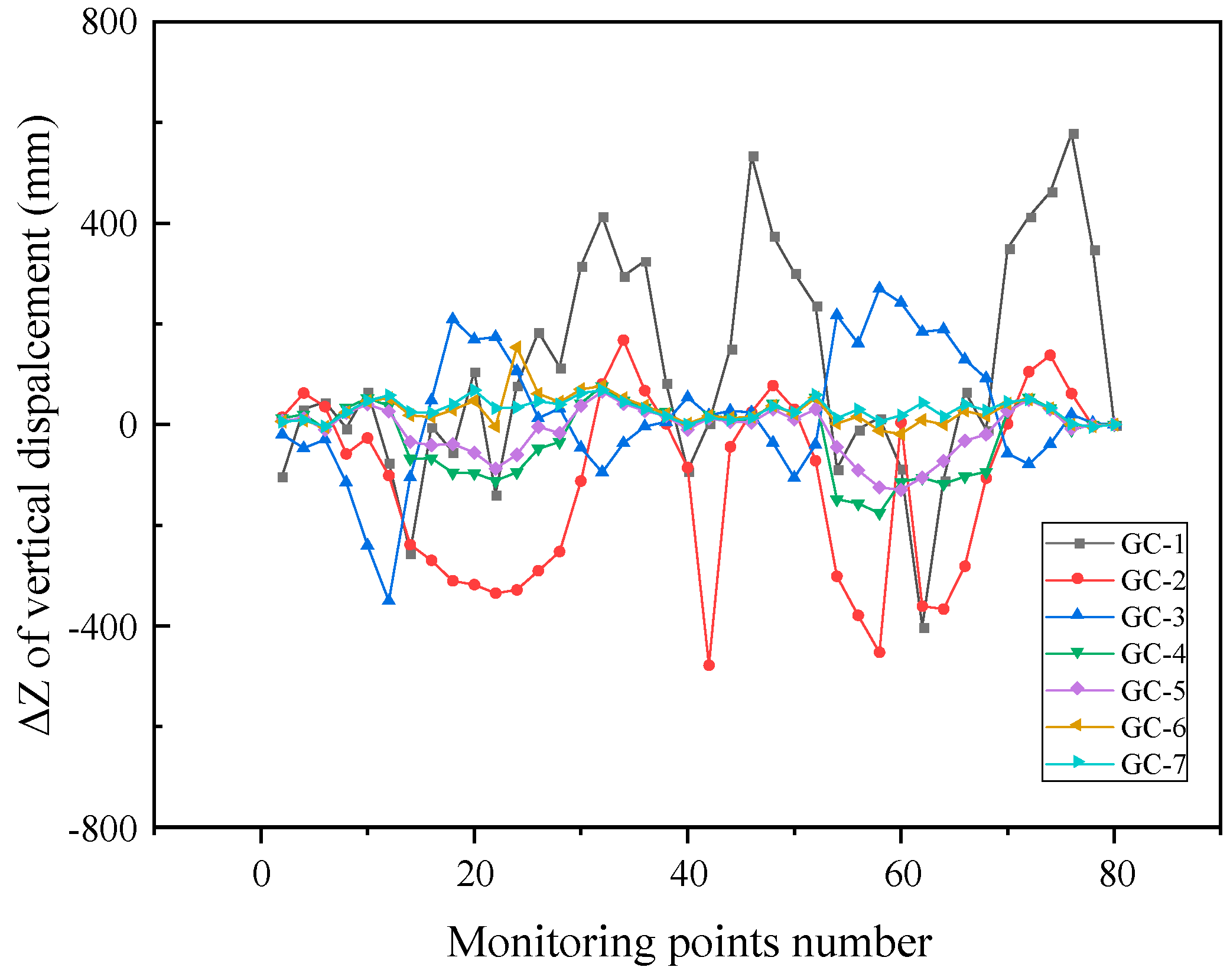 Buildings 14 02523 g019