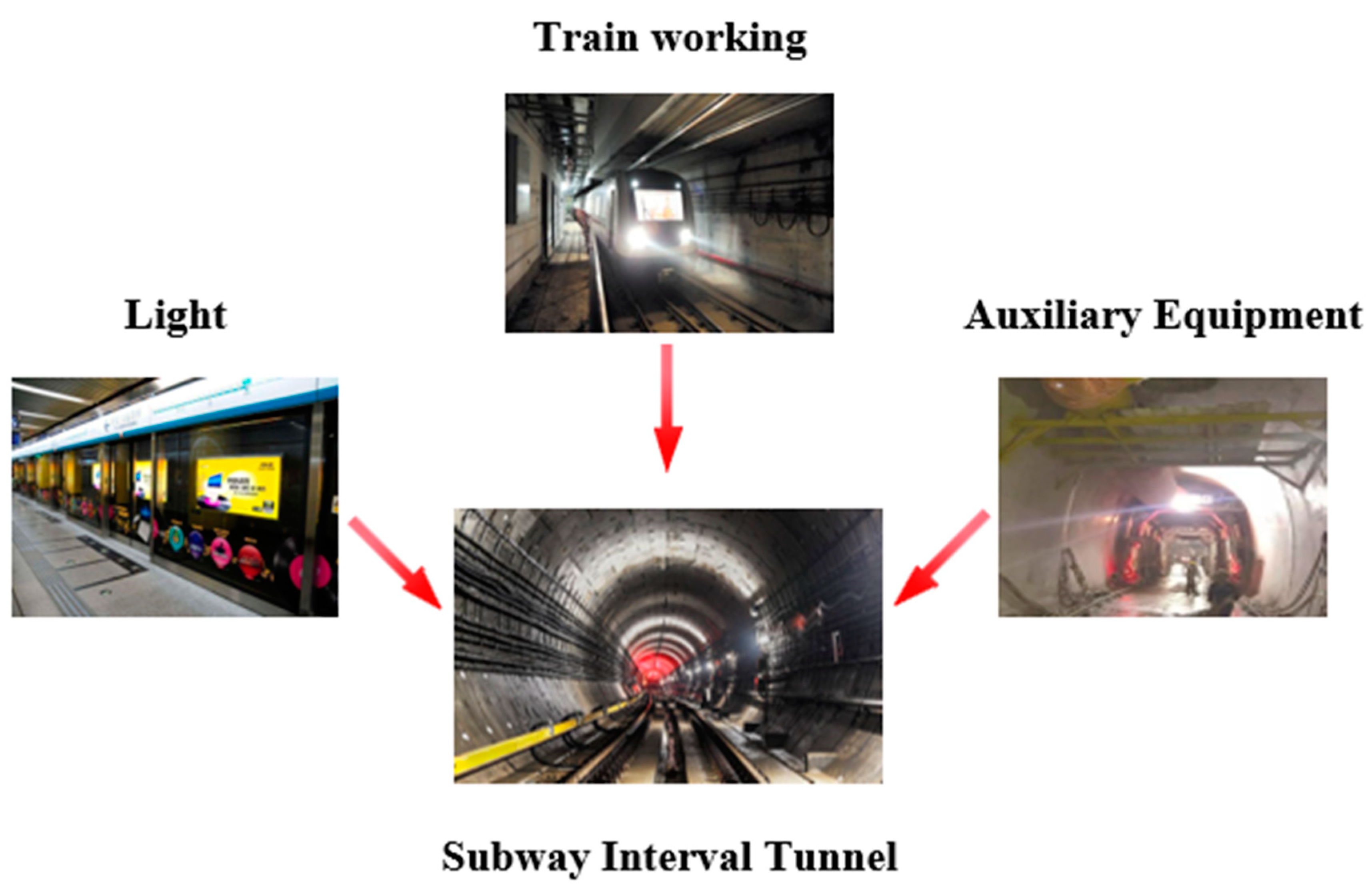 Buildings 14 02524 g002